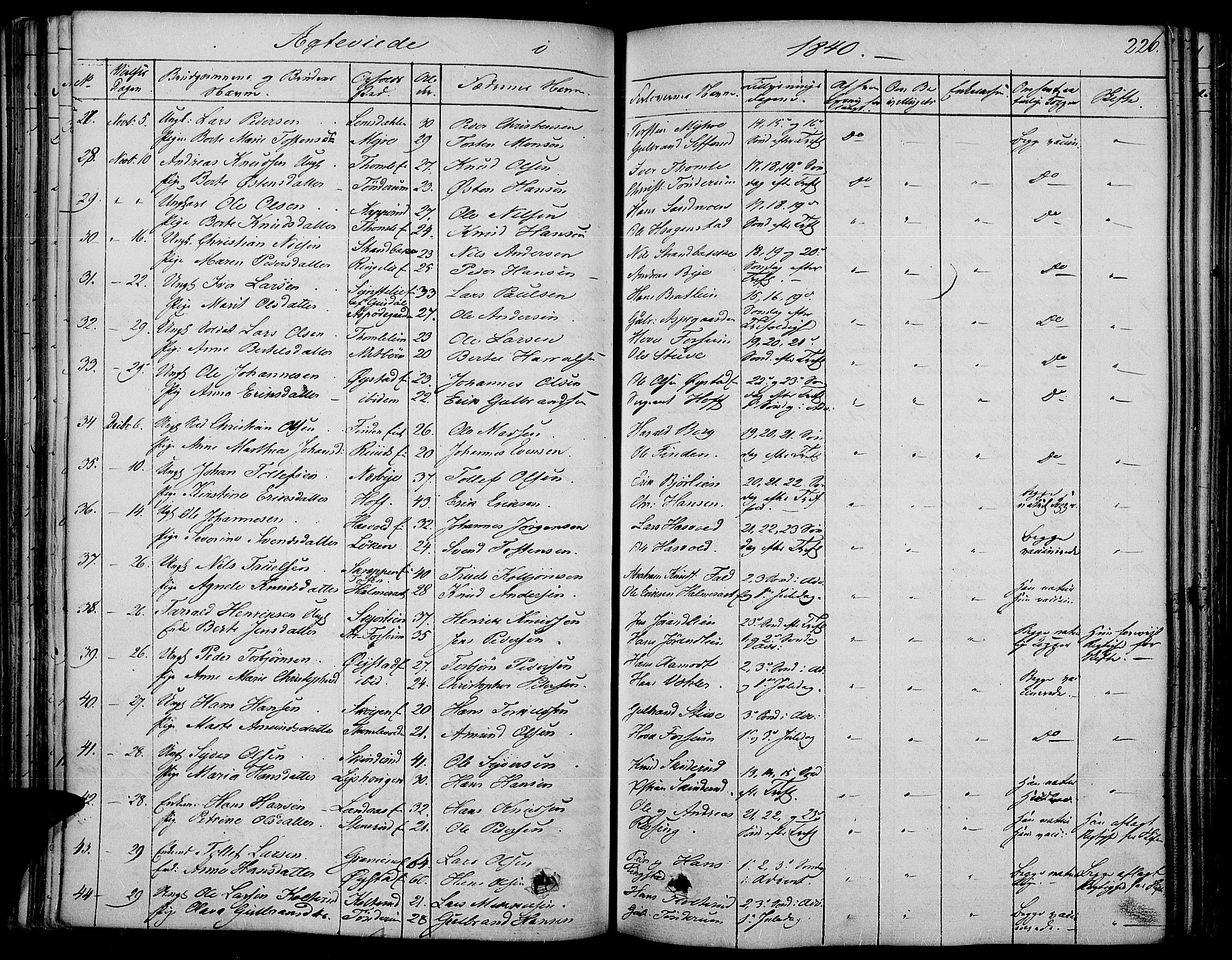 Land prestekontor, SAH/PREST-120/H/Ha/Haa/L0008: Parish register (official) no. 8, 1830-1846, p. 226