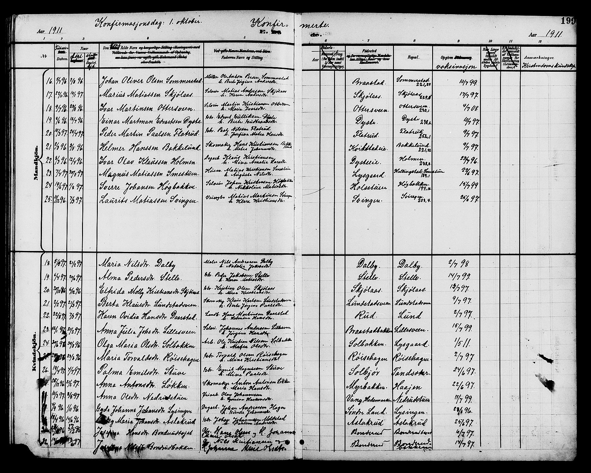 Vestre Toten prestekontor, AV/SAH-PREST-108/H/Ha/Hab/L0011: Parish register (copy) no. 11, 1901-1911, p. 199