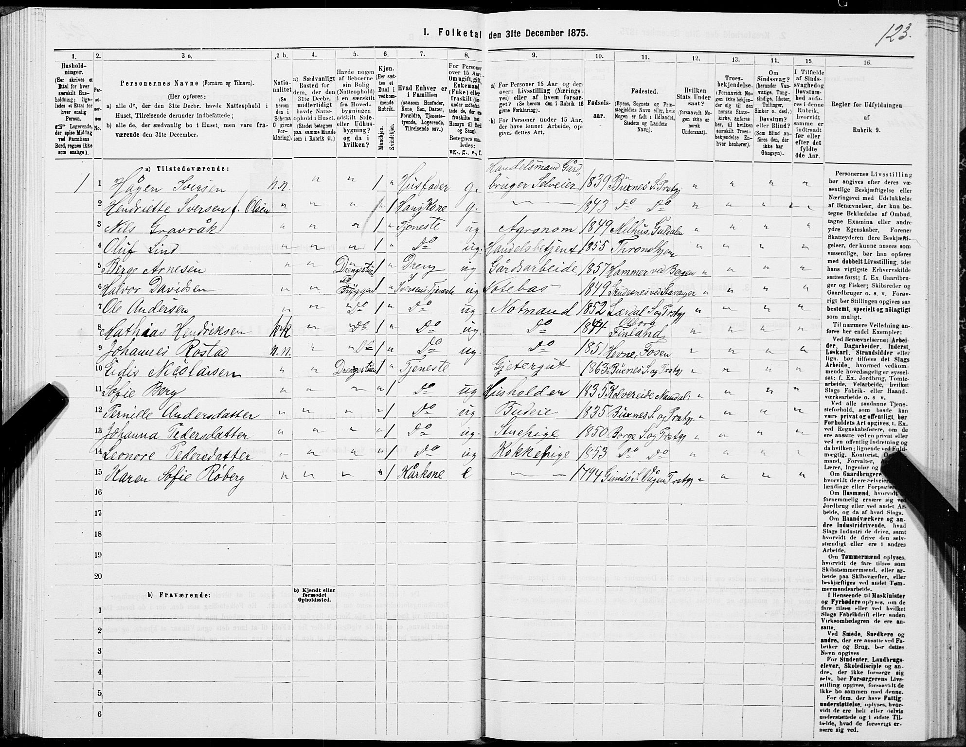 SAT, 1875 census for 1865P Vågan, 1875, p. 1123