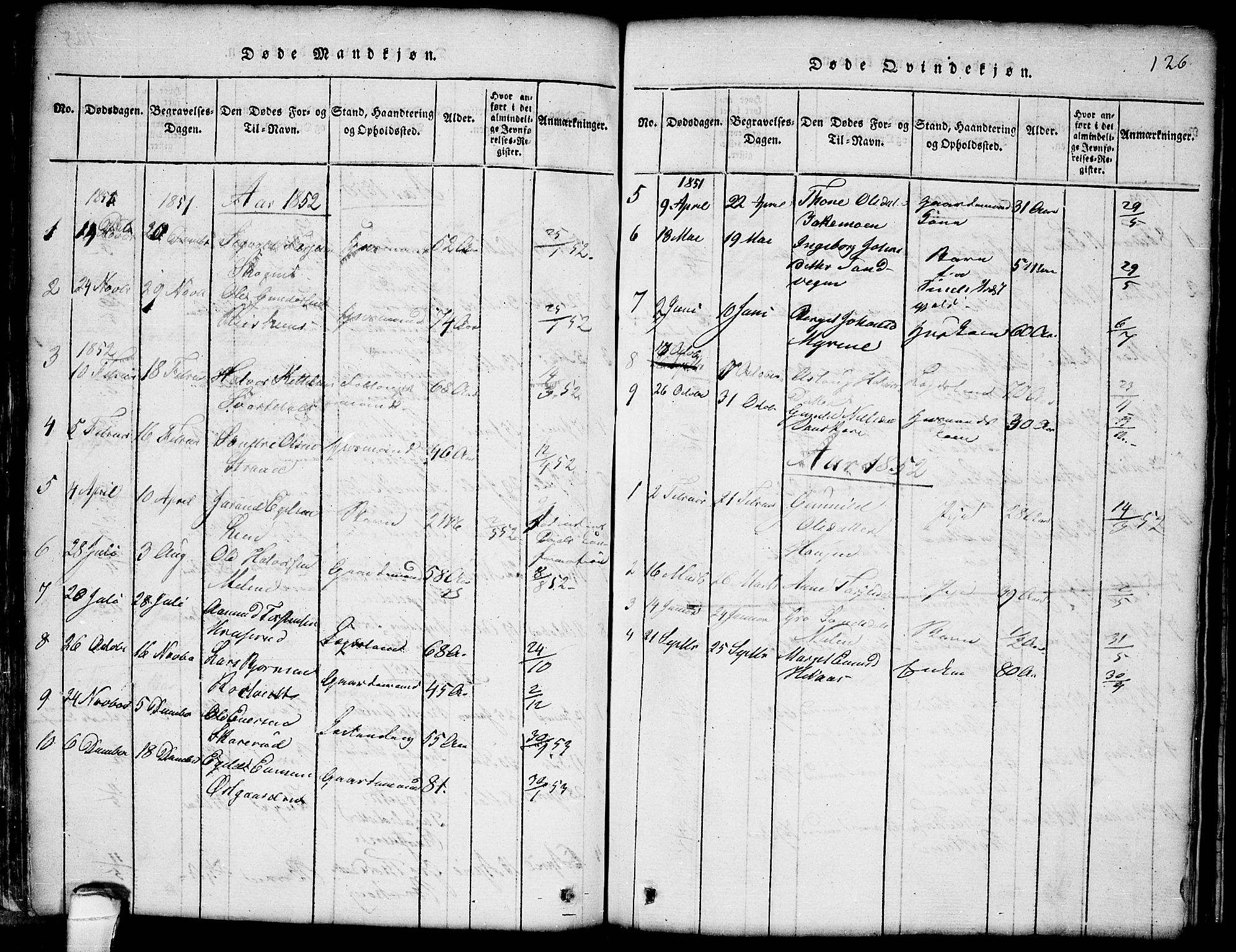 Seljord kirkebøker, AV/SAKO-A-20/G/Gb/L0002: Parish register (copy) no. II 2, 1815-1854, p. 126