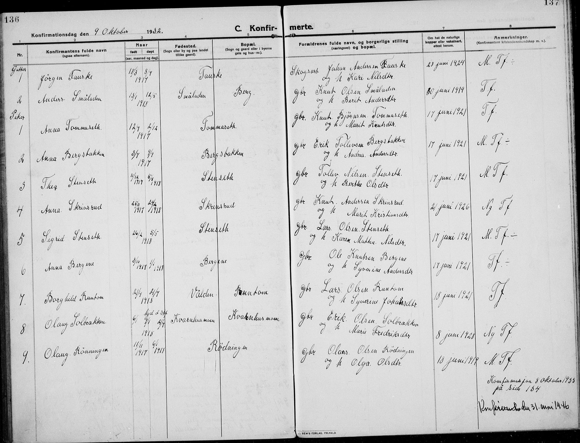 Etnedal prestekontor, AV/SAH-PREST-130/H/Ha/Hab/Habb/L0002: Parish register (copy) no. II 2, 1912-1934, p. 136-137