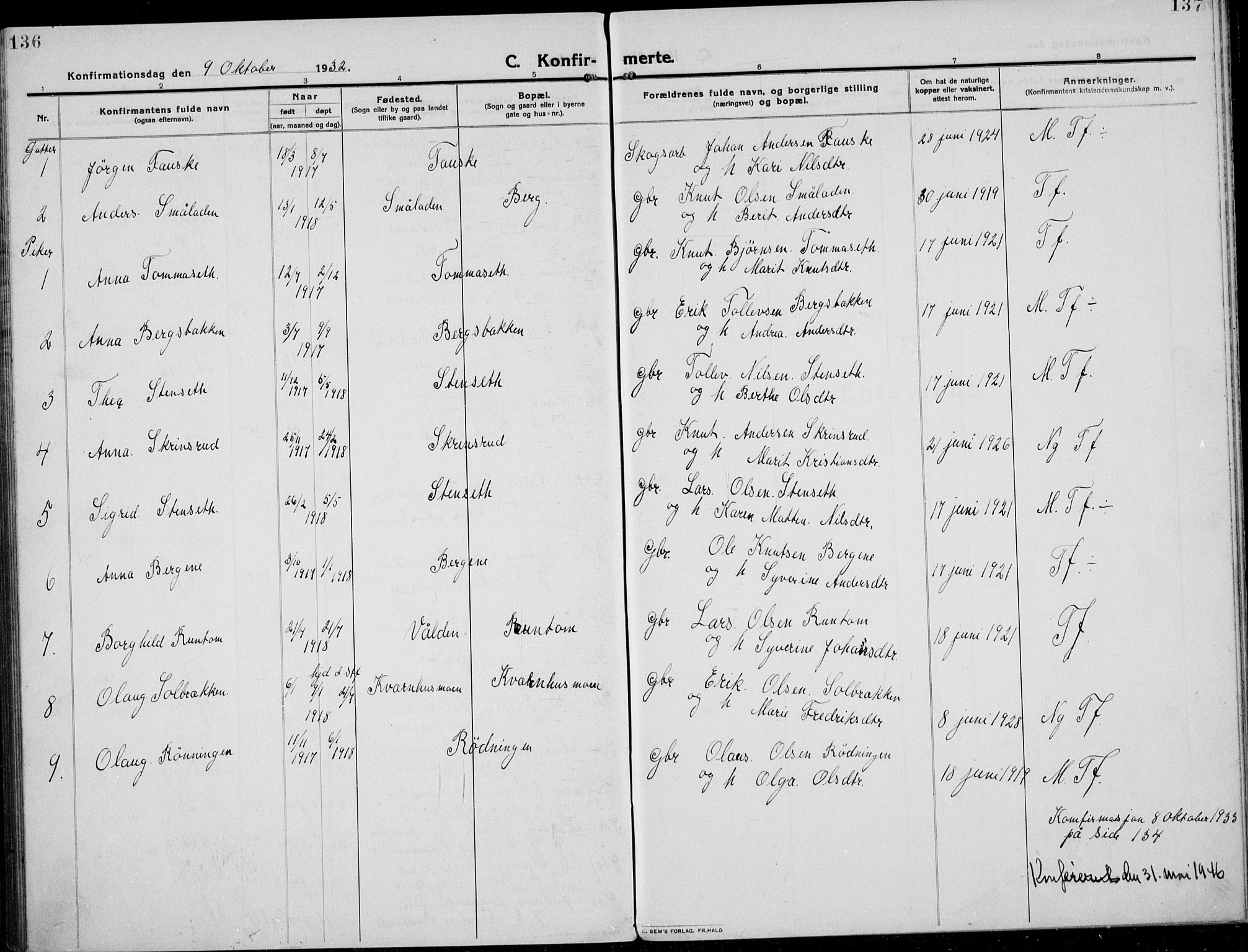 Etnedal prestekontor, SAH/PREST-130/H/Ha/Hab/Habb/L0002: Parish register (copy) no. II 2, 1912-1934, p. 136-137