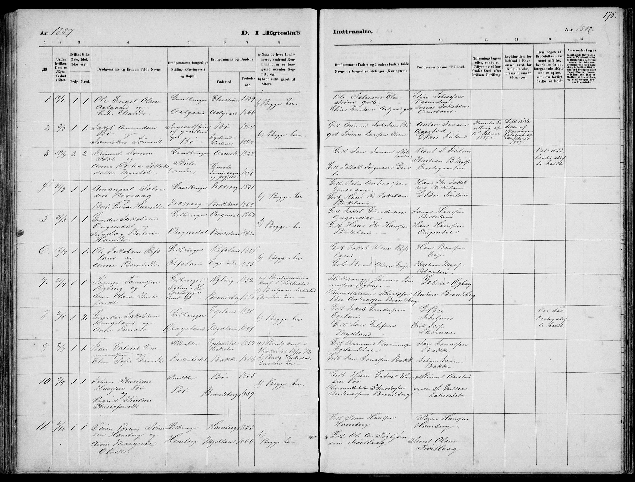 Sokndal sokneprestkontor, AV/SAST-A-101808: Parish register (copy) no. B 4, 1880-1891, p. 175