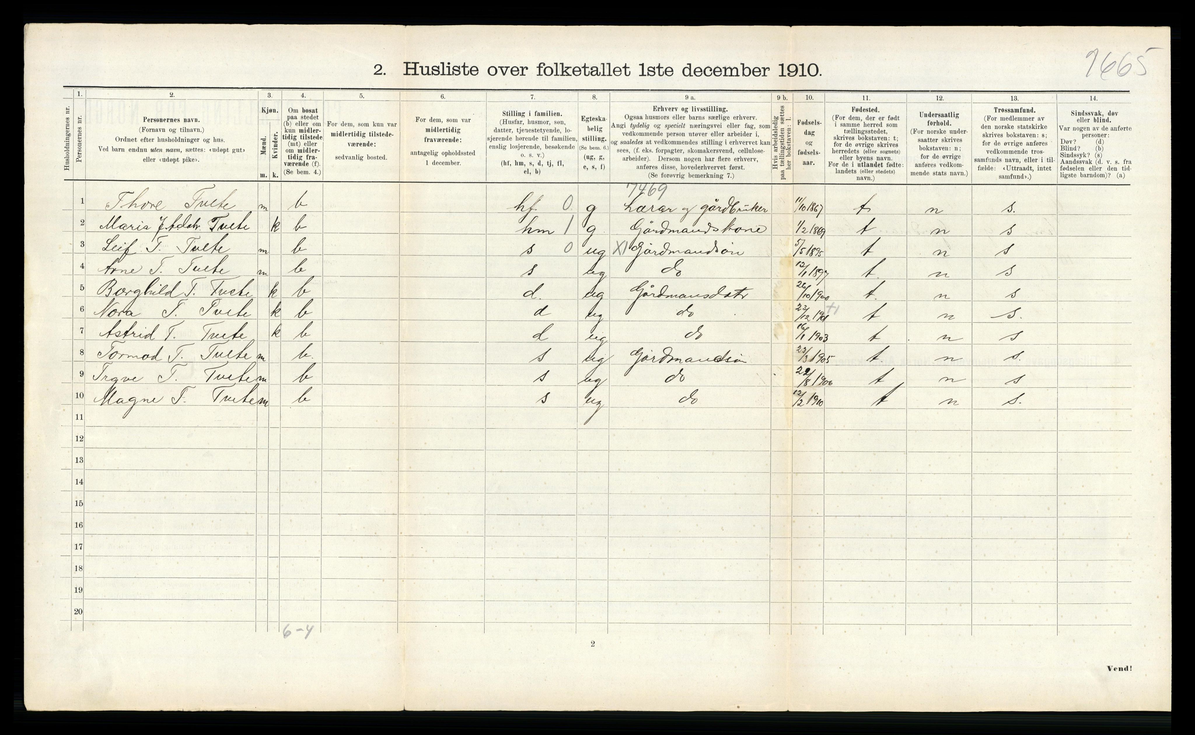 RA, 1910 census for Frosta, 1910, p. 482