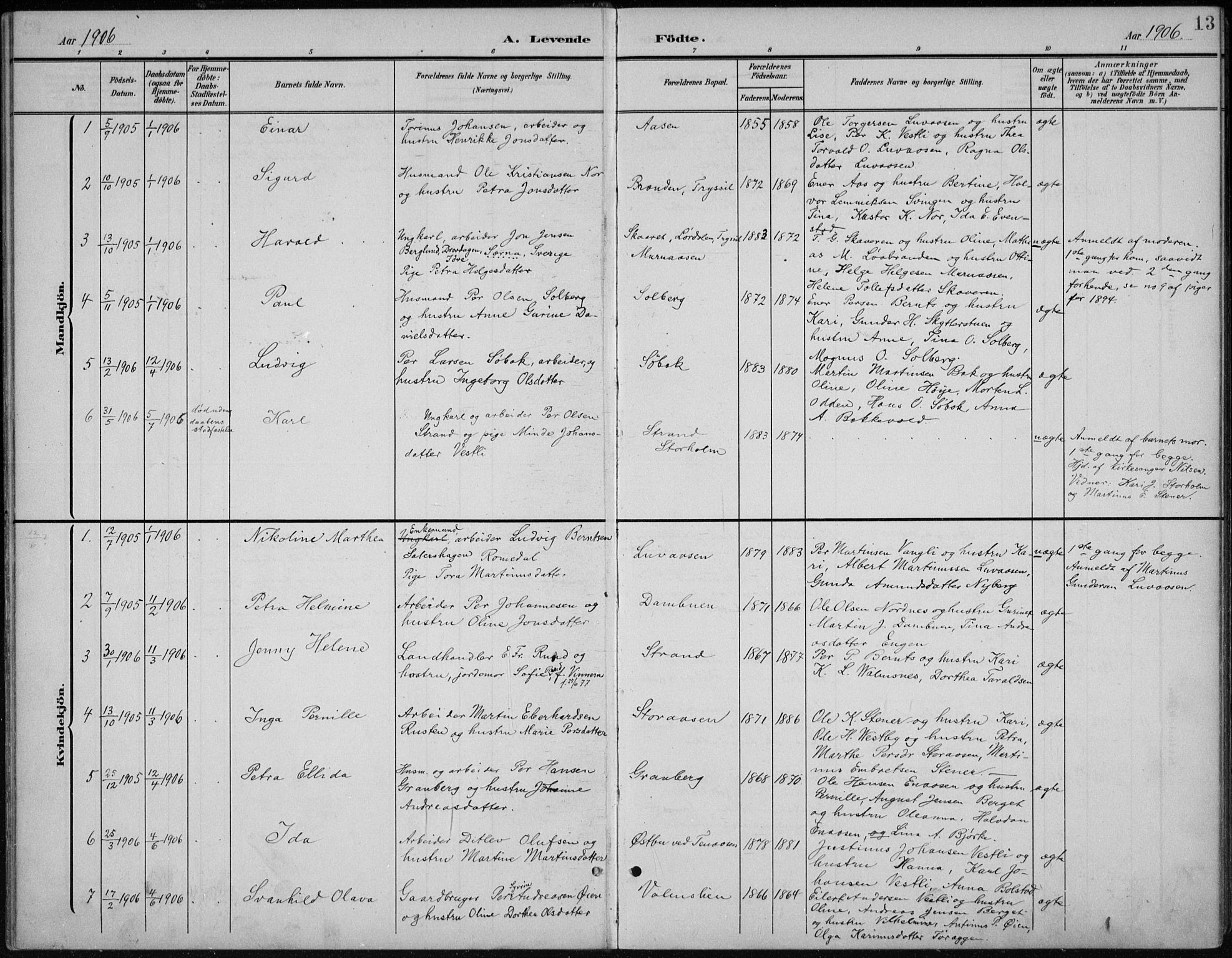 Åmot prestekontor, Hedmark, AV/SAH-PREST-056/H/Ha/Hab/L0003: Parish register (copy) no. 3, 1902-1938, p. 13