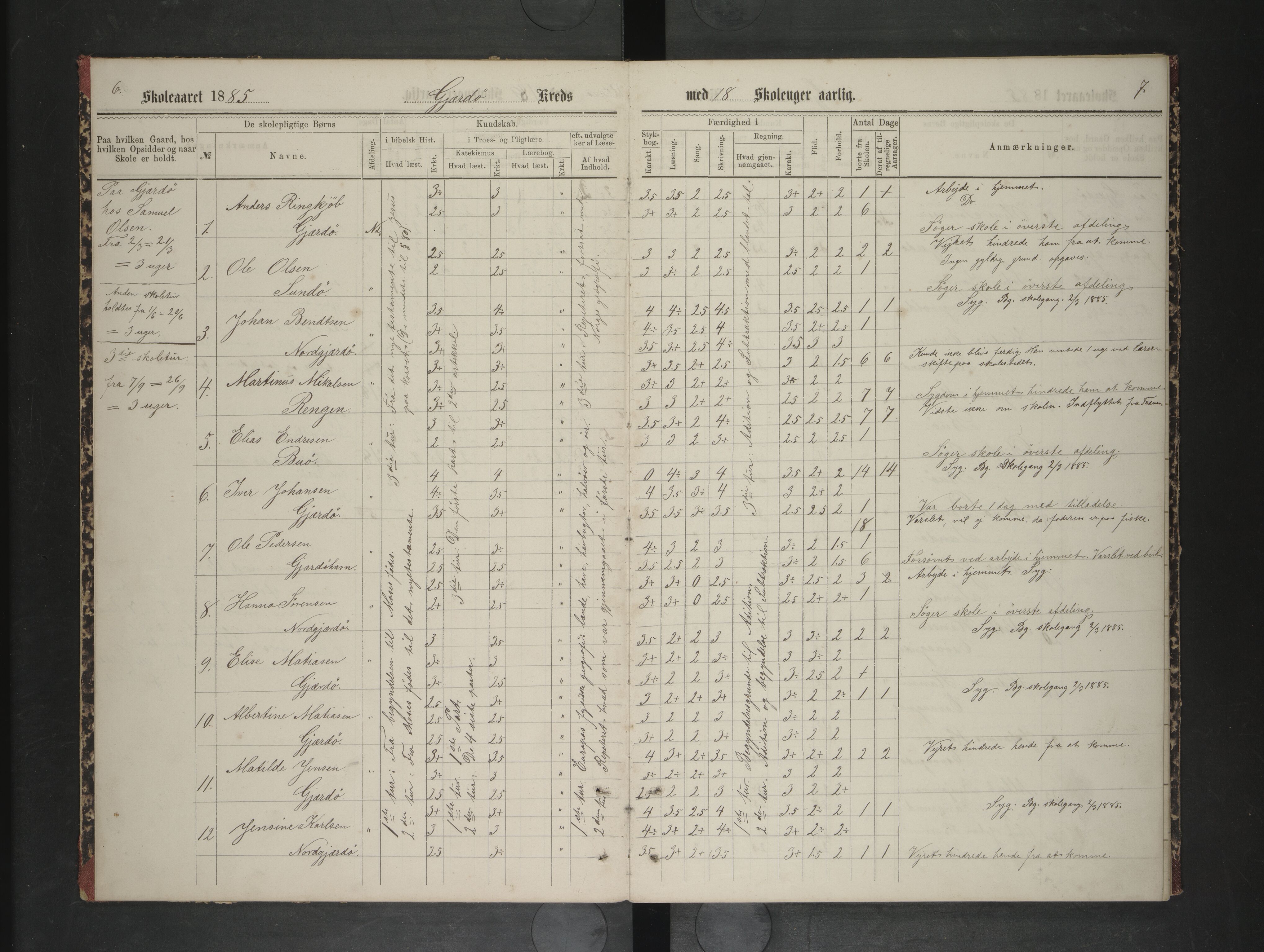 Rødøy kommune. Ymse skolekretser , AIN/K-18360.510.04/F/Fa/L0004: Skoleprotokoll:Gjærdø/Værangsfjorden, 1885-1890