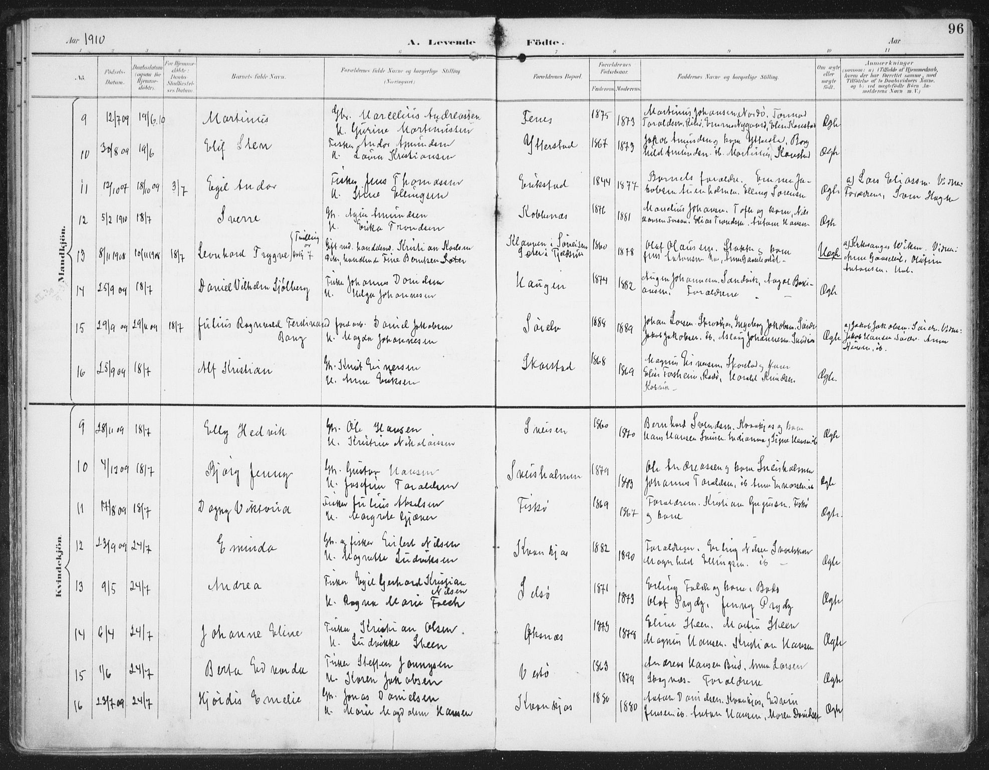 Ministerialprotokoller, klokkerbøker og fødselsregistre - Nordland, AV/SAT-A-1459/872/L1036: Parish register (official) no. 872A11, 1897-1913, p. 96