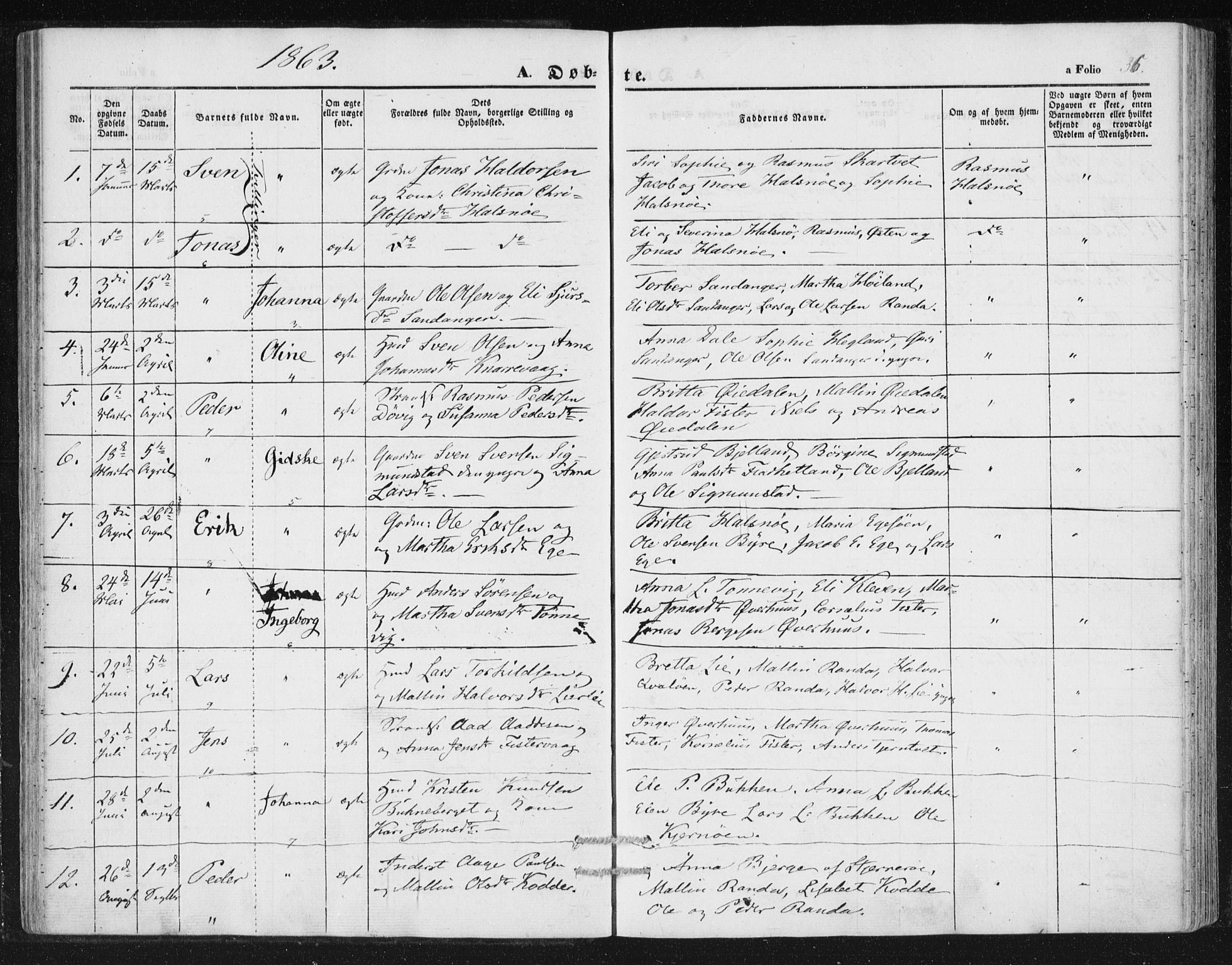 Hjelmeland sokneprestkontor, SAST/A-101843/01/IV/L0010: Parish register (official) no. A 10, 1851-1871, p. 36