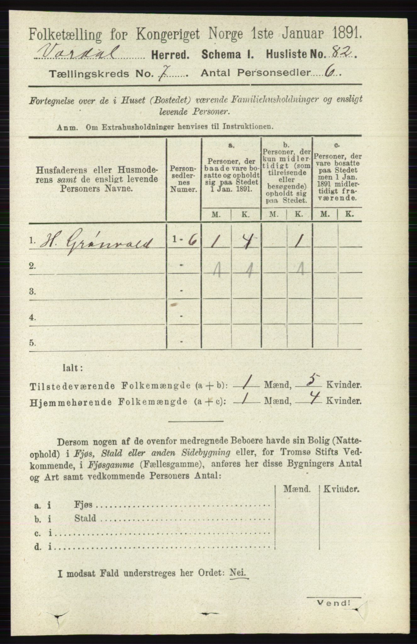 RA, 1891 census for 0527 Vardal, 1891, p. 2964