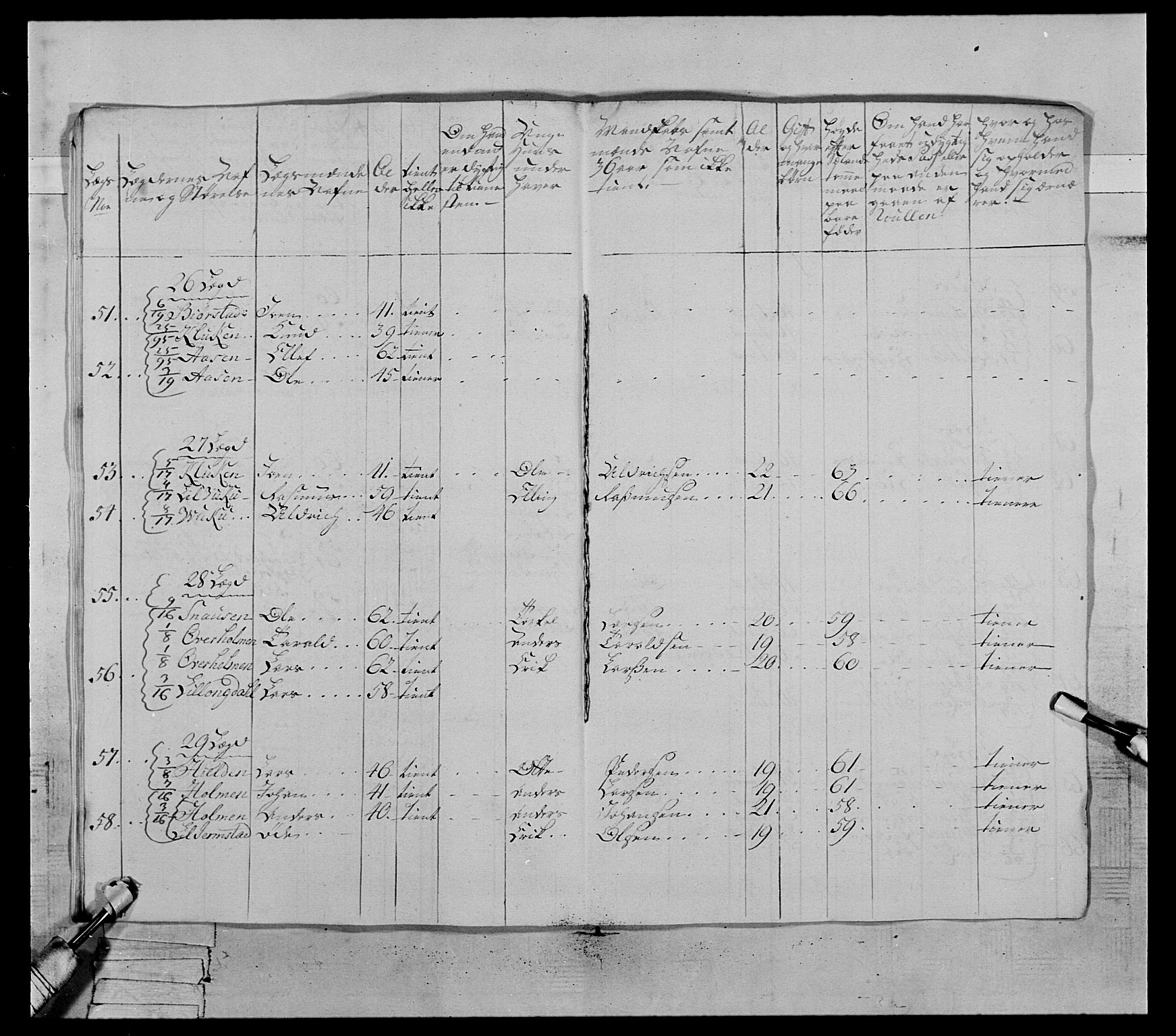 Generalitets- og kommissariatskollegiet, Det kongelige norske kommissariatskollegium, AV/RA-EA-5420/E/Eh/L0071: 1. Trondheimske nasjonale infanteriregiment, 1769-1772, p. 249