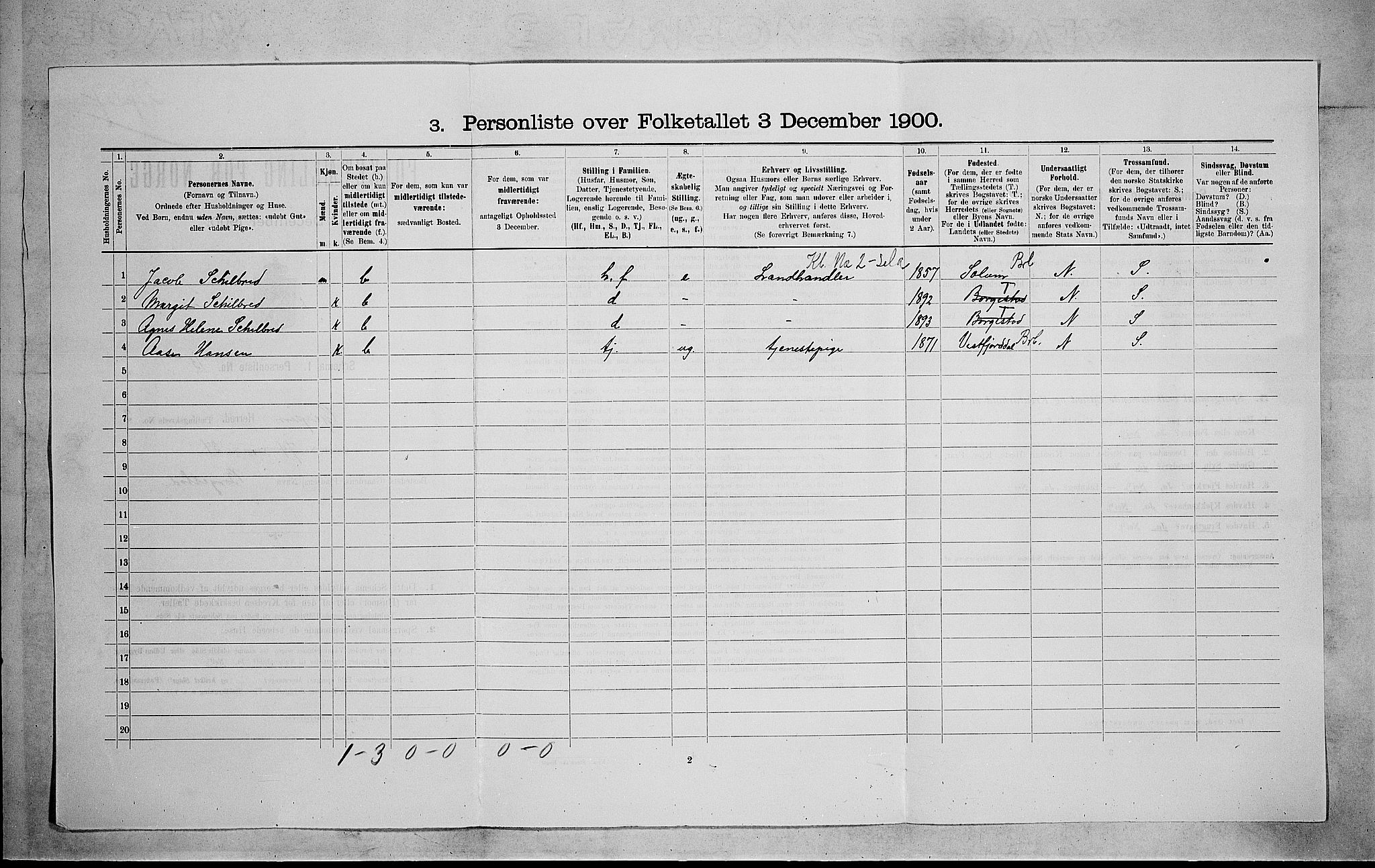 SAKO, 1900 census for Gjerpen, 1900, p. 625