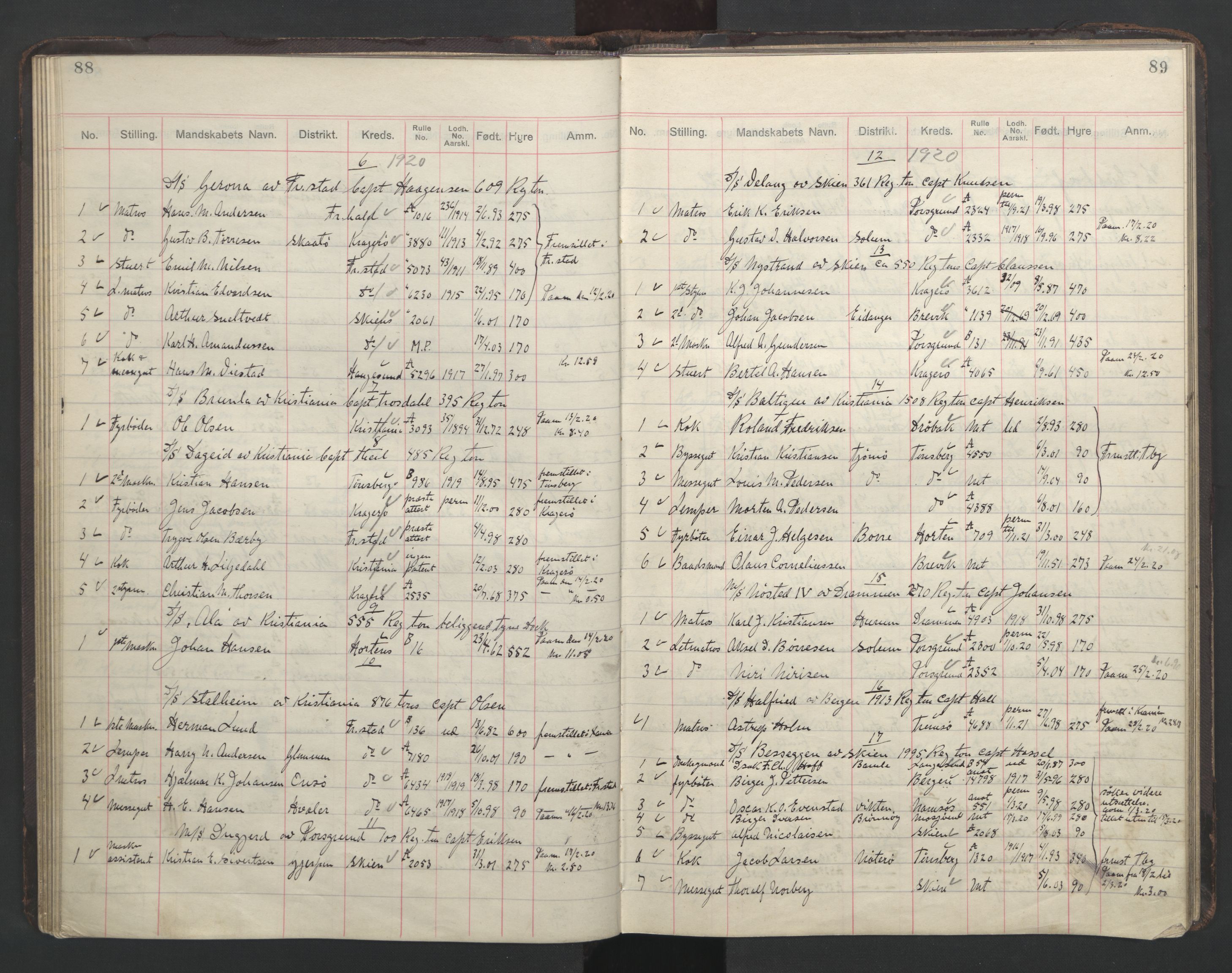 Skien innrulleringskontor, AV/SAKO-A-832/H/Ha/L0004: Mønstringsjournal, 1913-1937, p. 88-89