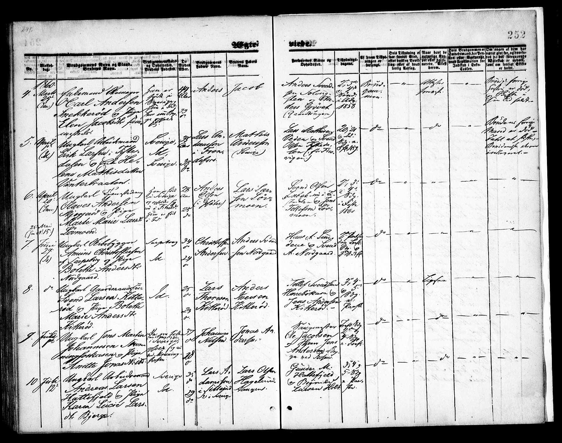 Idd prestekontor Kirkebøker, SAO/A-10911/F/Fc/L0004a: Parish register (official) no. III 4A, 1848-1860, p. 252