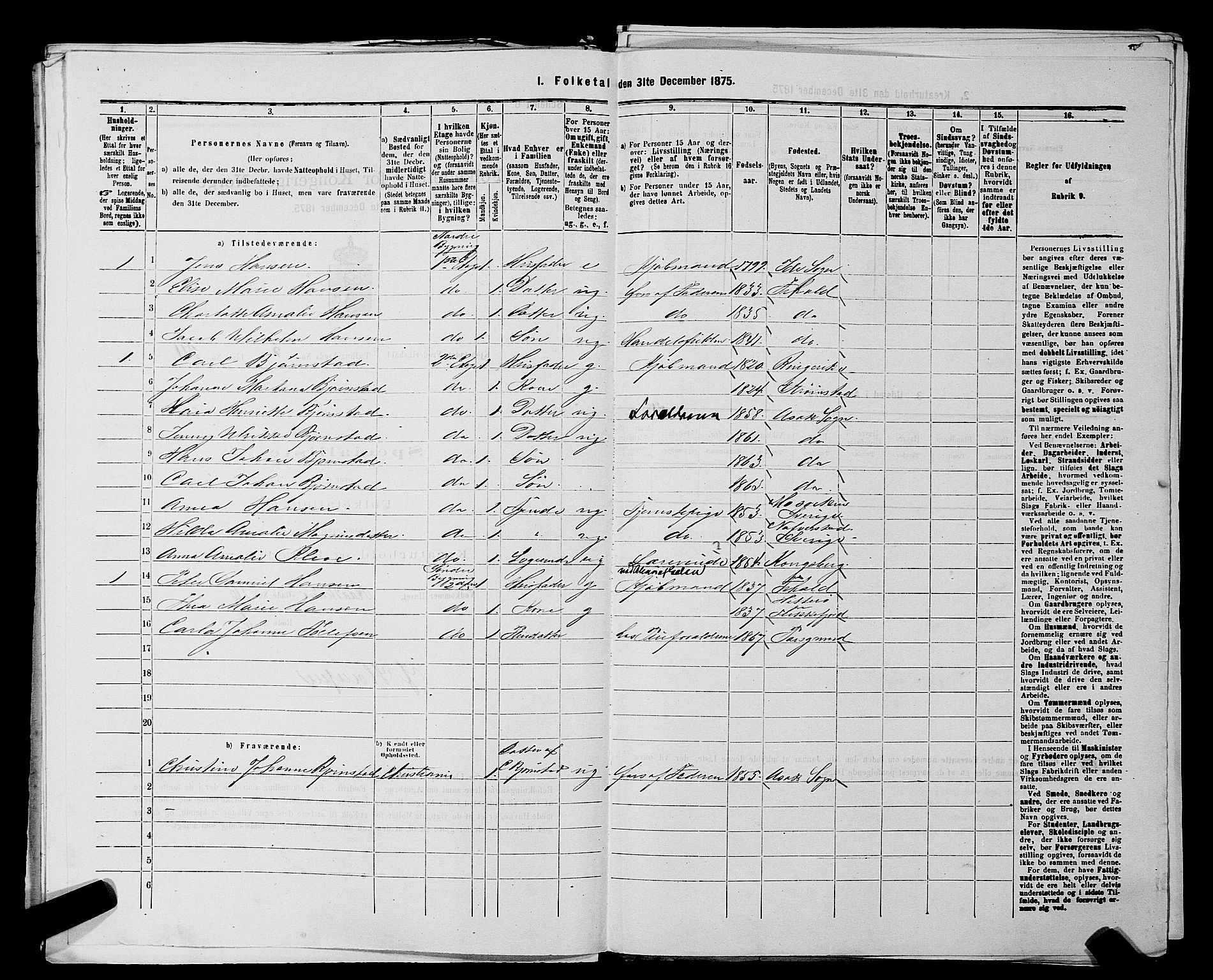 RA, 1875 census for 0101P Fredrikshald, 1875, p. 512
