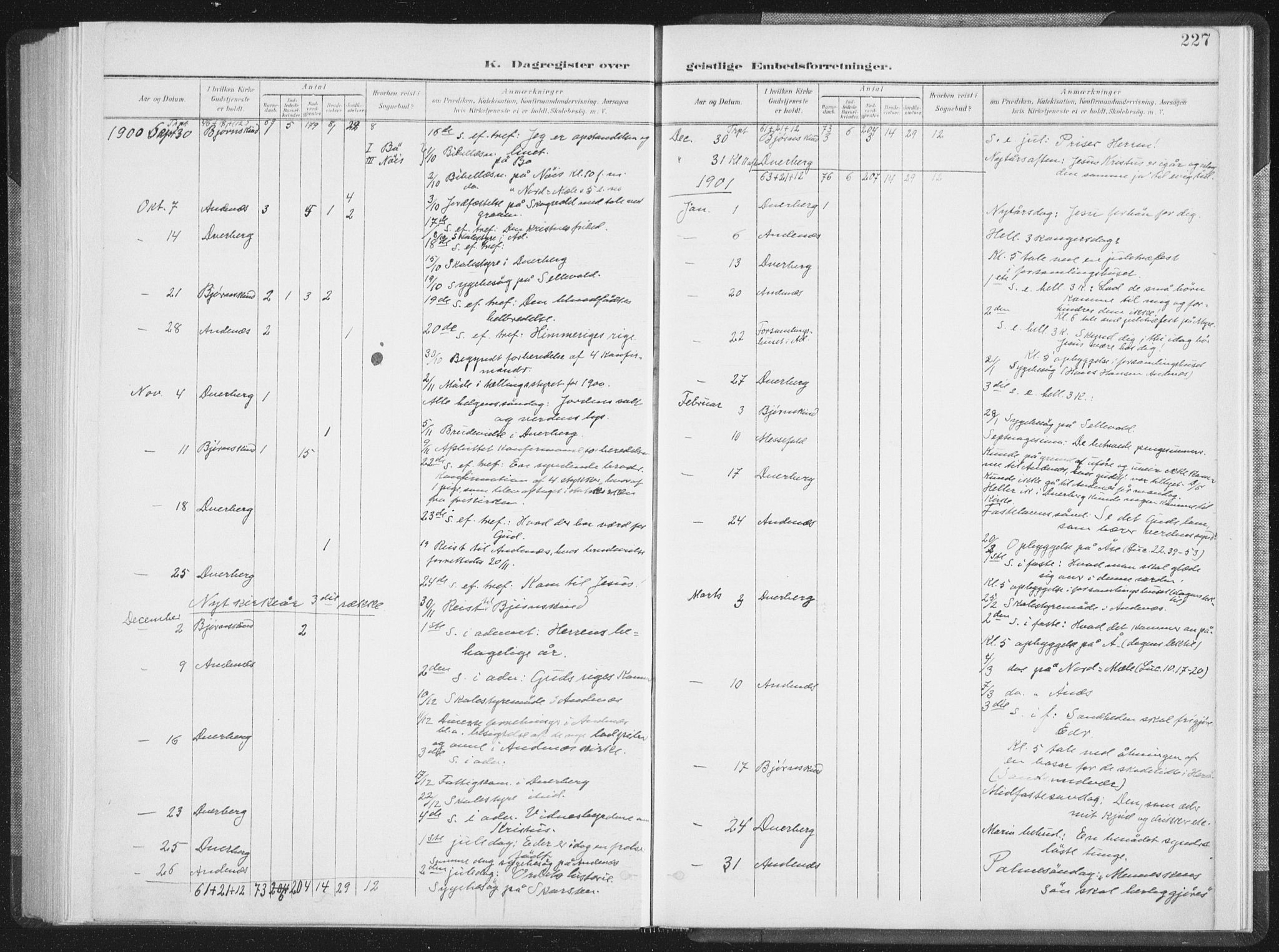 Ministerialprotokoller, klokkerbøker og fødselsregistre - Nordland, SAT/A-1459/897/L1400: Parish register (official) no. 897A07, 1897-1908, p. 227