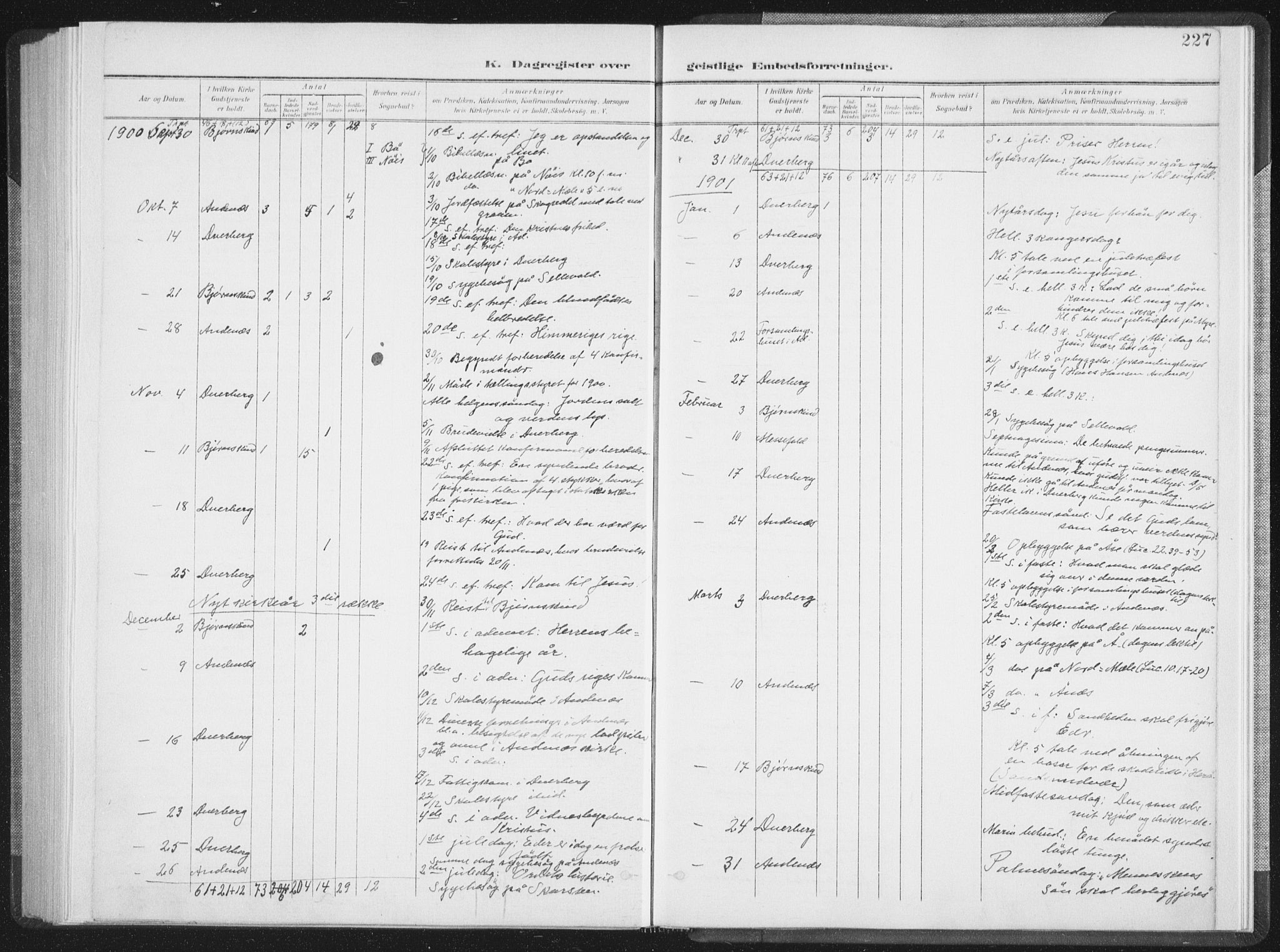 Ministerialprotokoller, klokkerbøker og fødselsregistre - Nordland, AV/SAT-A-1459/897/L1400: Parish register (official) no. 897A07, 1897-1908, p. 227