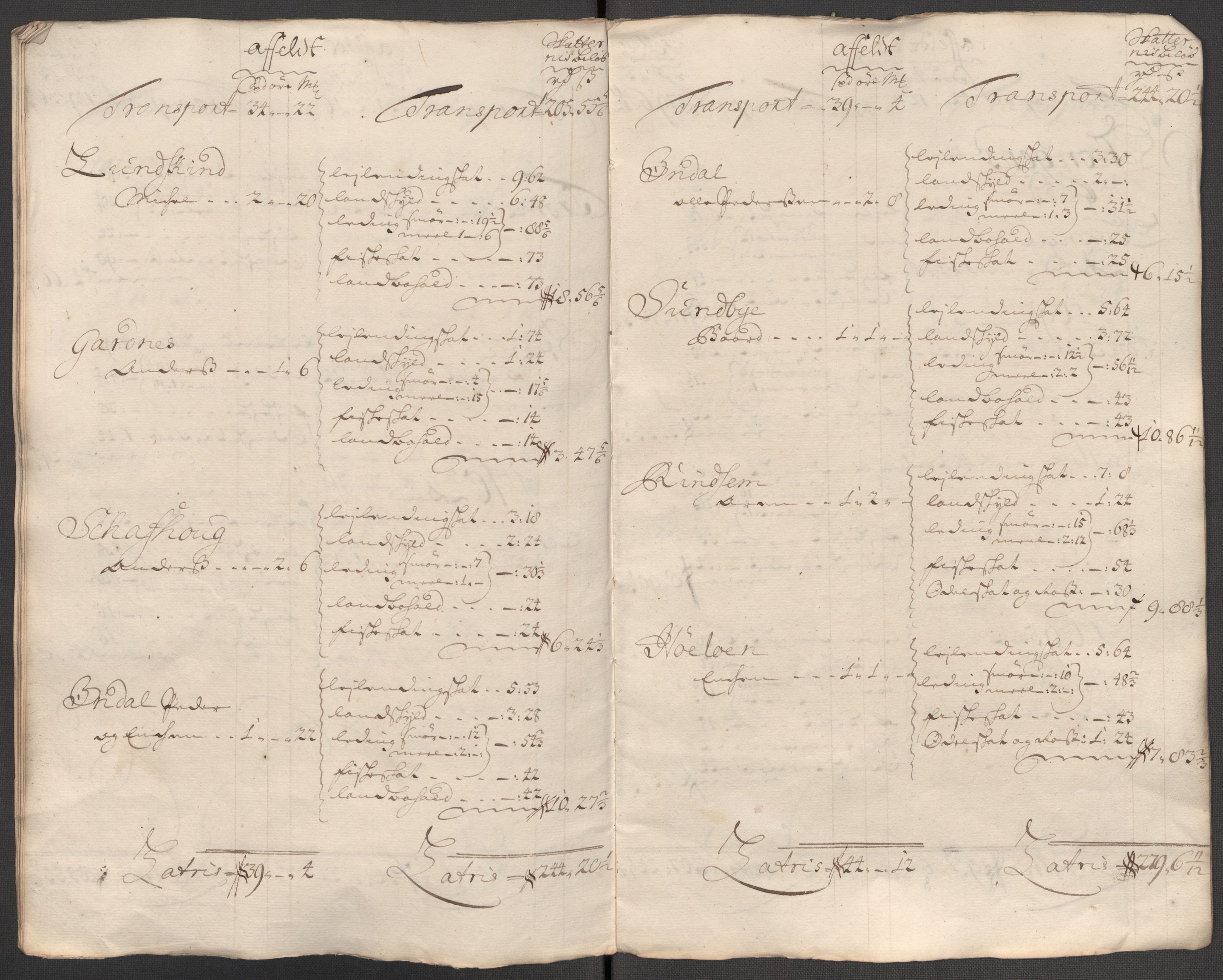 Rentekammeret inntil 1814, Reviderte regnskaper, Fogderegnskap, AV/RA-EA-4092/R62/L4202: Fogderegnskap Stjørdal og Verdal, 1712, p. 313