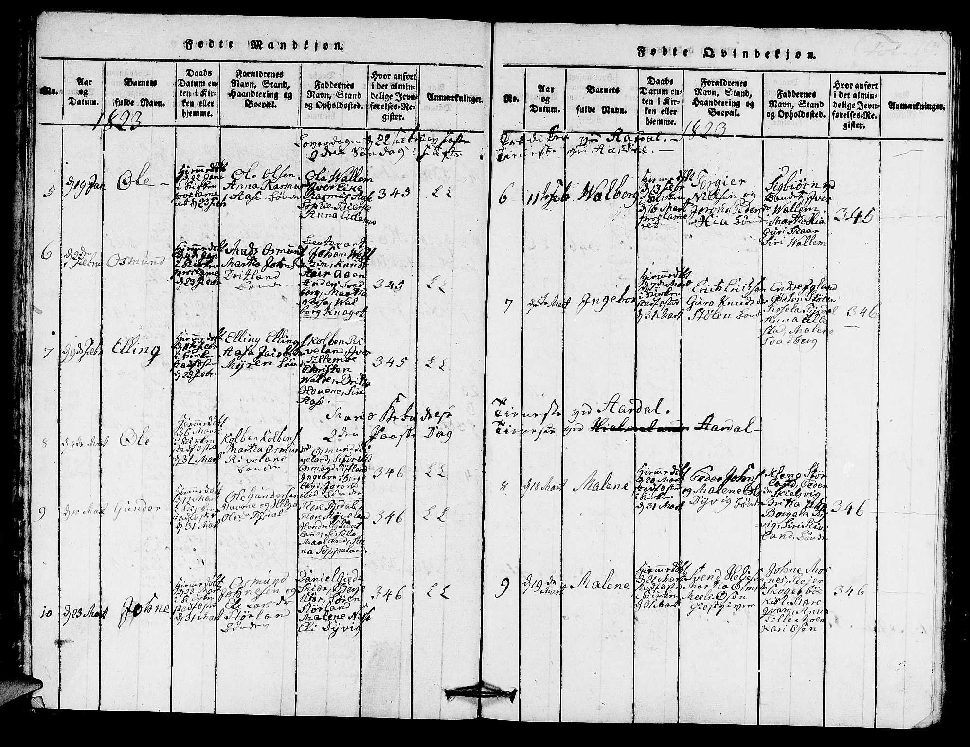 Hjelmeland sokneprestkontor, SAST/A-101843/01/IV/L0005: Parish register (official) no. A 5, 1816-1841, p. 19
