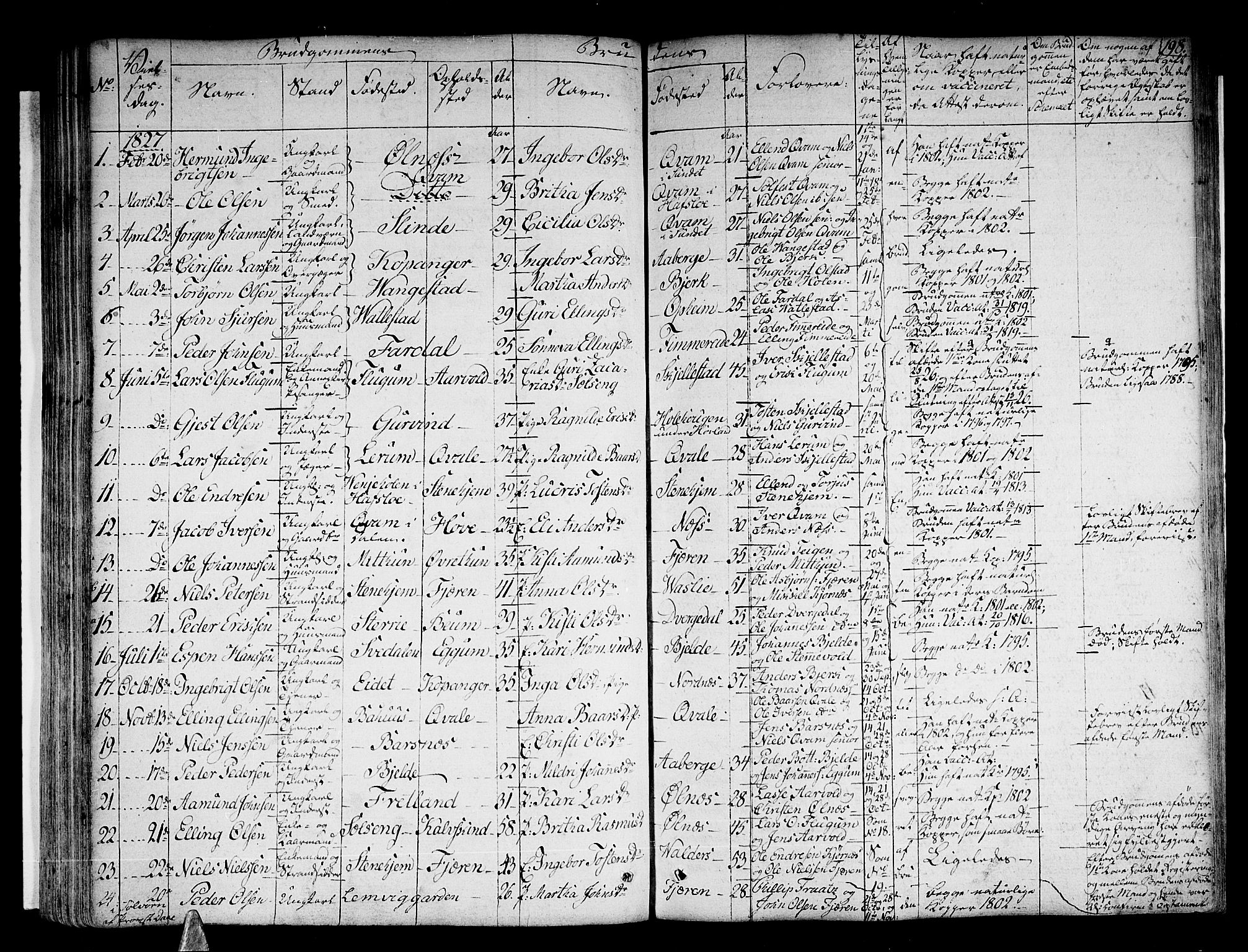 Sogndal sokneprestembete, SAB/A-81301/H/Haa/Haaa/L0010: Parish register (official) no. A 10, 1821-1838, p. 198
