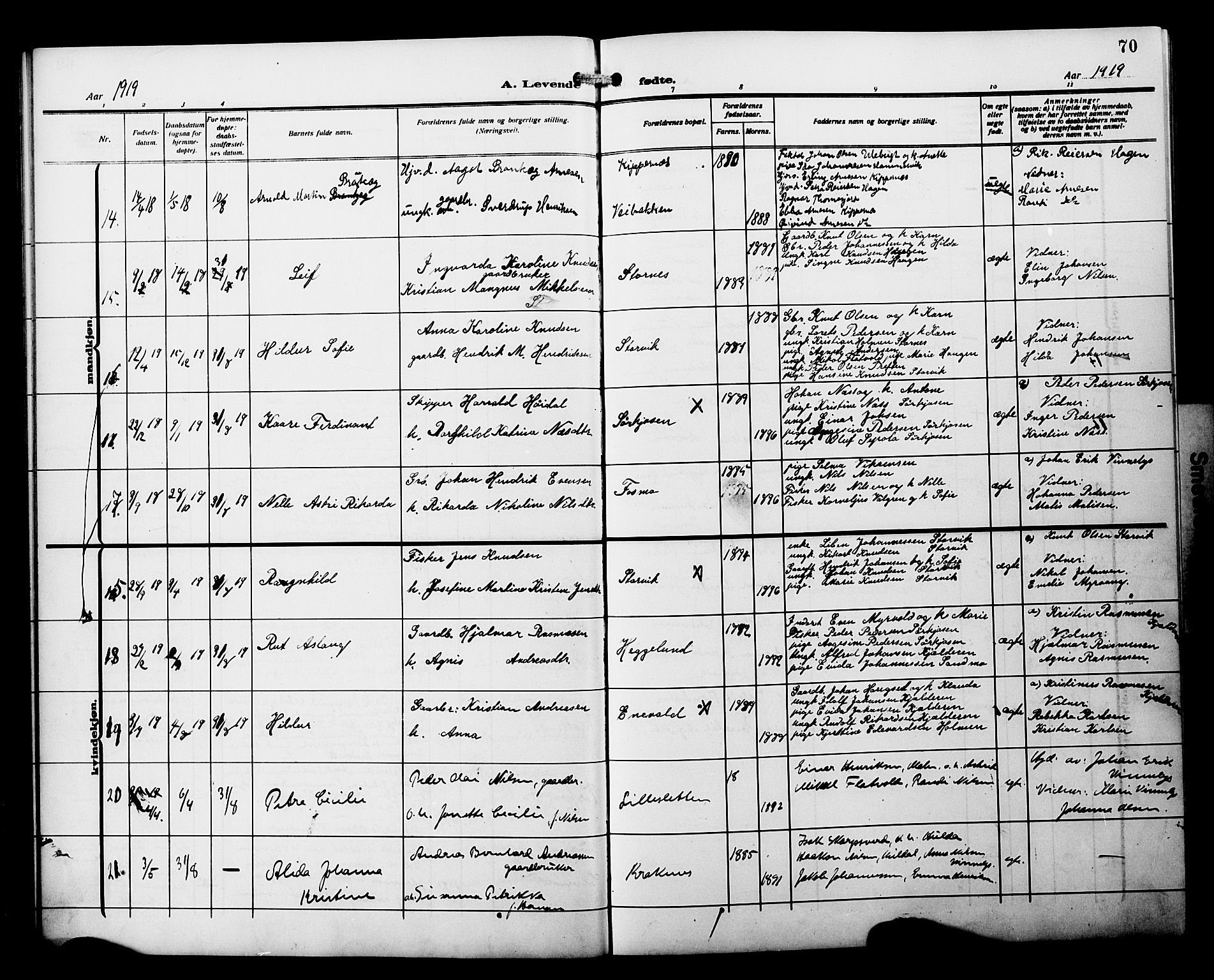 Skjervøy sokneprestkontor, AV/SATØ-S-1300/H/Ha/Hab/L0022klokker: Parish register (copy) no. 22, 1910-1926, p. 70