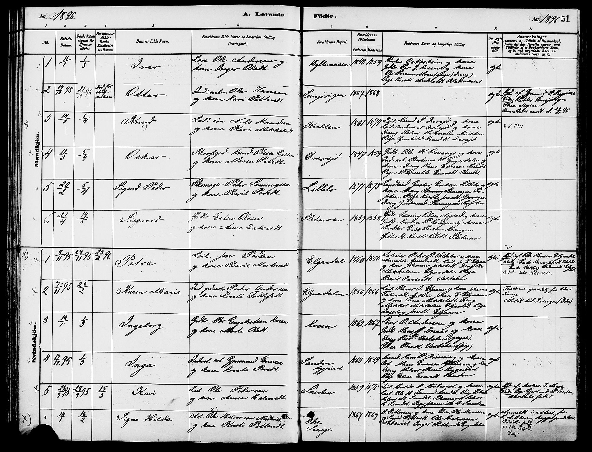 Engerdal prestekontor, AV/SAH-PREST-048/H/Ha/Haa/L0001: Parish register (official) no. 1, 1881-1898, p. 51