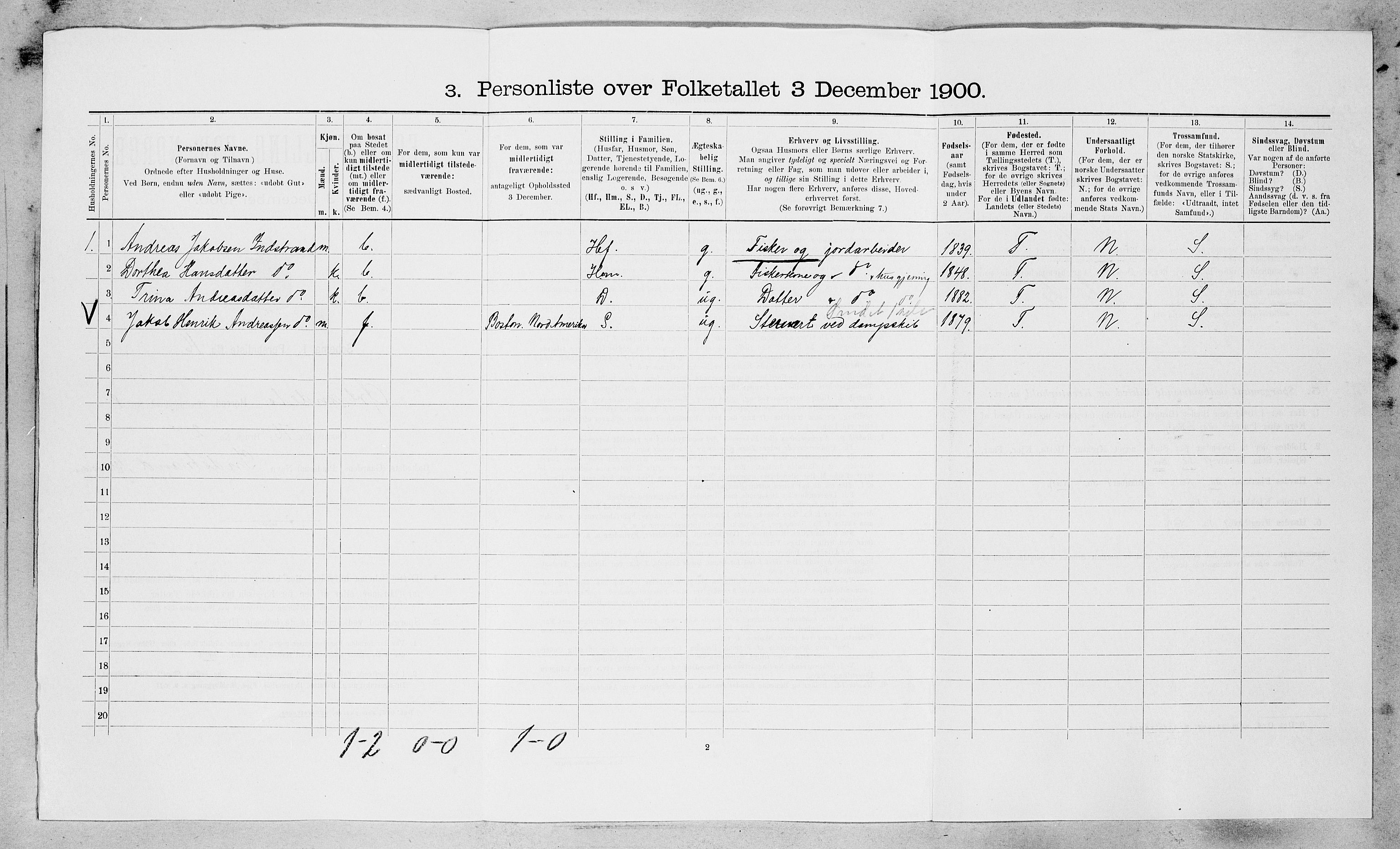 SAT, 1900 census for Ørland, 1900, p. 914