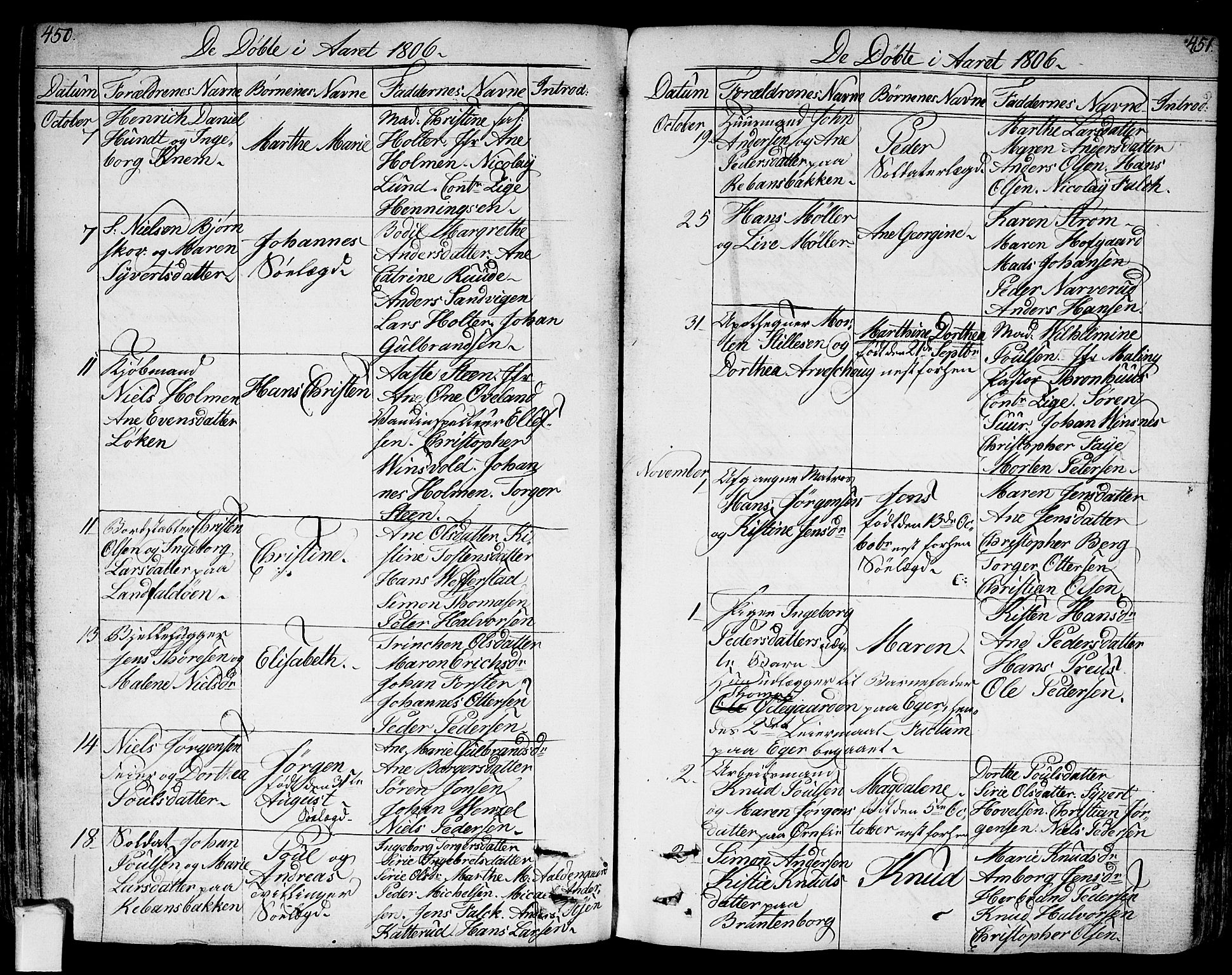 Bragernes kirkebøker, AV/SAKO-A-6/F/Fa/L0006a: Parish register (official) no. I 6, 1782-1814, p. 450-451