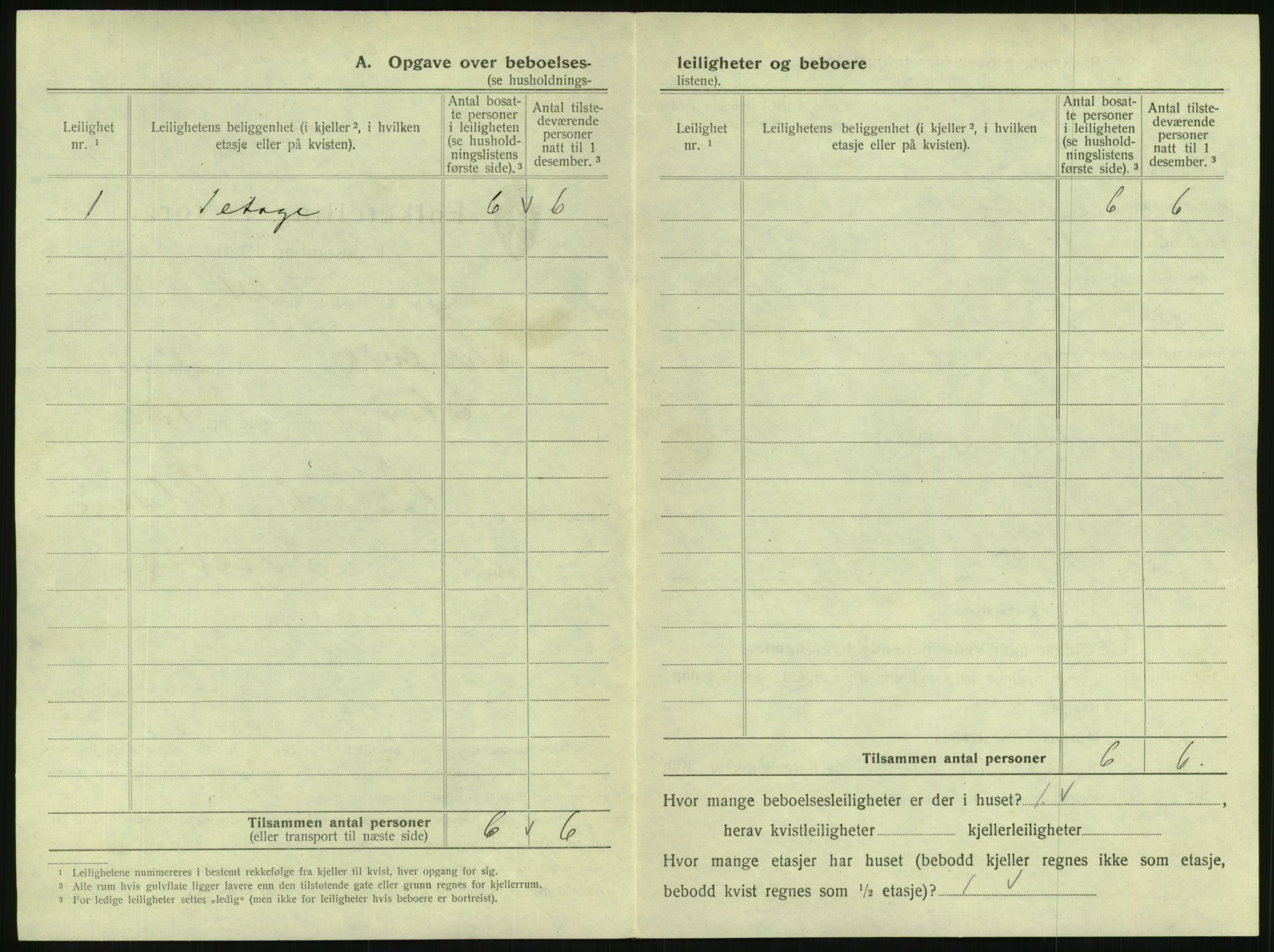 SAKO, 1920 census for Svelvik, 1920, p. 64