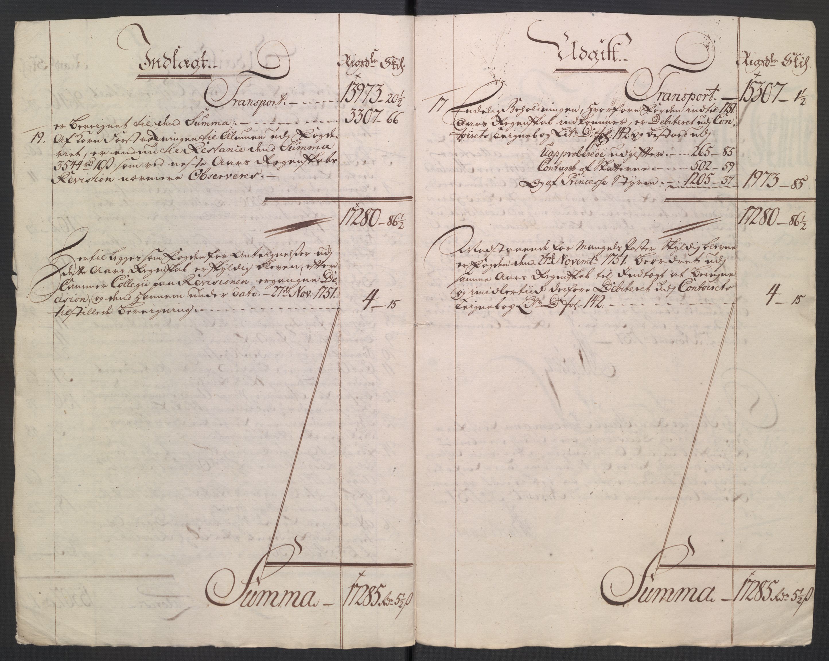 Rentekammeret inntil 1814, Reviderte regnskaper, Fogderegnskap, RA/EA-4092/R18/L1348: Fogderegnskap Hadeland, Toten og Valdres, 1750-1751, p. 32