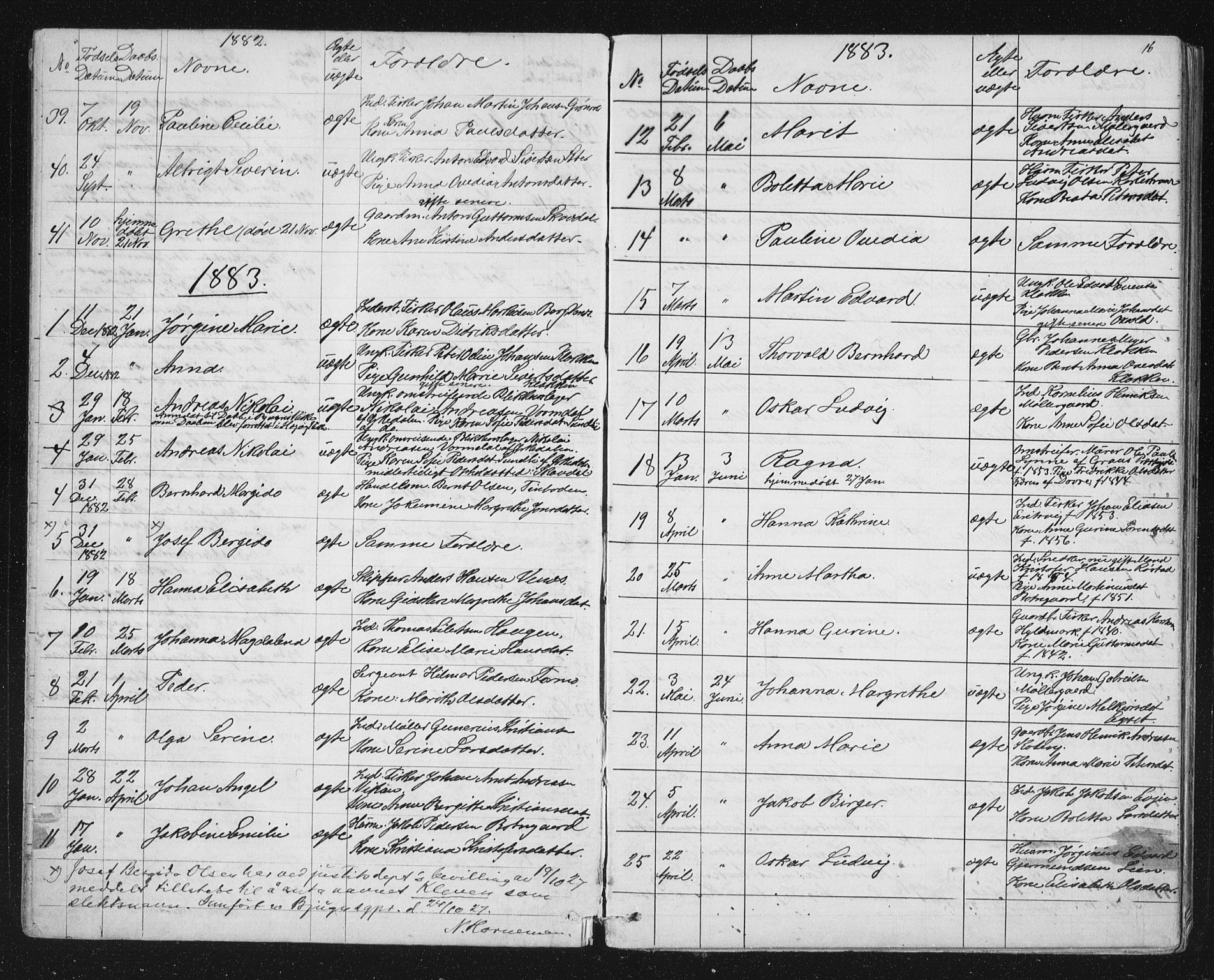 Ministerialprotokoller, klokkerbøker og fødselsregistre - Sør-Trøndelag, SAT/A-1456/651/L0647: Parish register (copy) no. 651C01, 1866-1914, p. 16