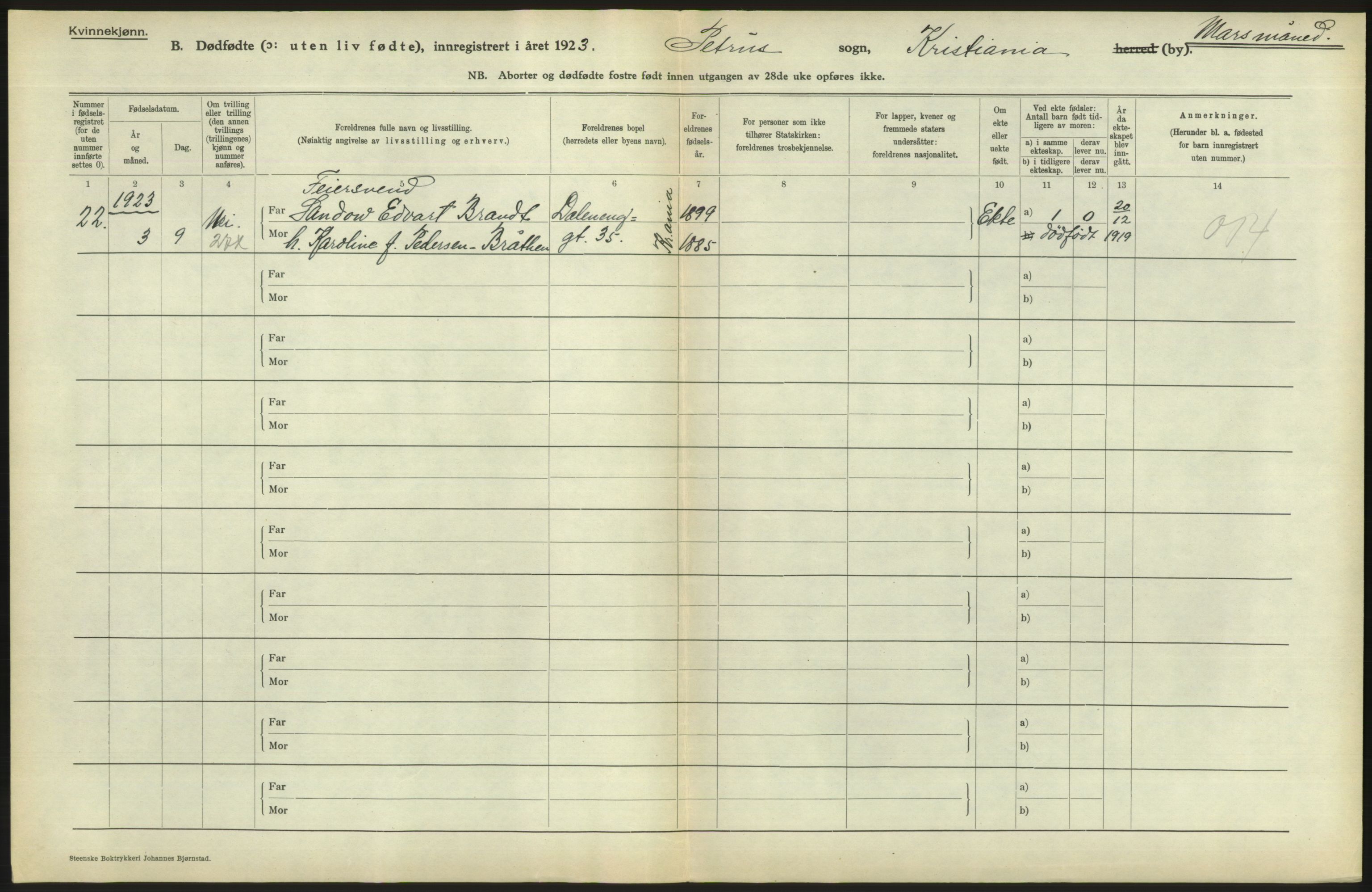 Statistisk sentralbyrå, Sosiodemografiske emner, Befolkning, AV/RA-S-2228/D/Df/Dfc/Dfcc/L0010: Kristiania: Døde, dødfødte, 1923, p. 68