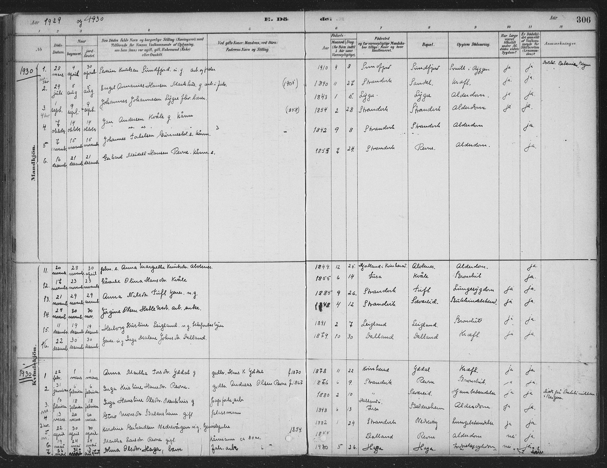 Fusa sokneprestembete, SAB/A-75401/H/Haa: Parish register (official) no. D 1, 1880-1938, p. 306