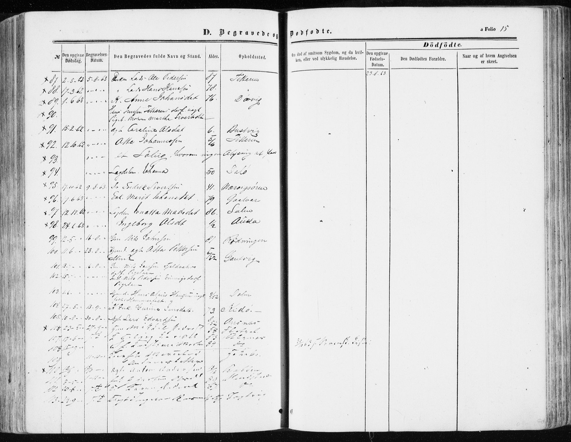 Ministerialprotokoller, klokkerbøker og fødselsregistre - Sør-Trøndelag, SAT/A-1456/634/L0531: Parish register (official) no. 634A07, 1861-1870, p. 15