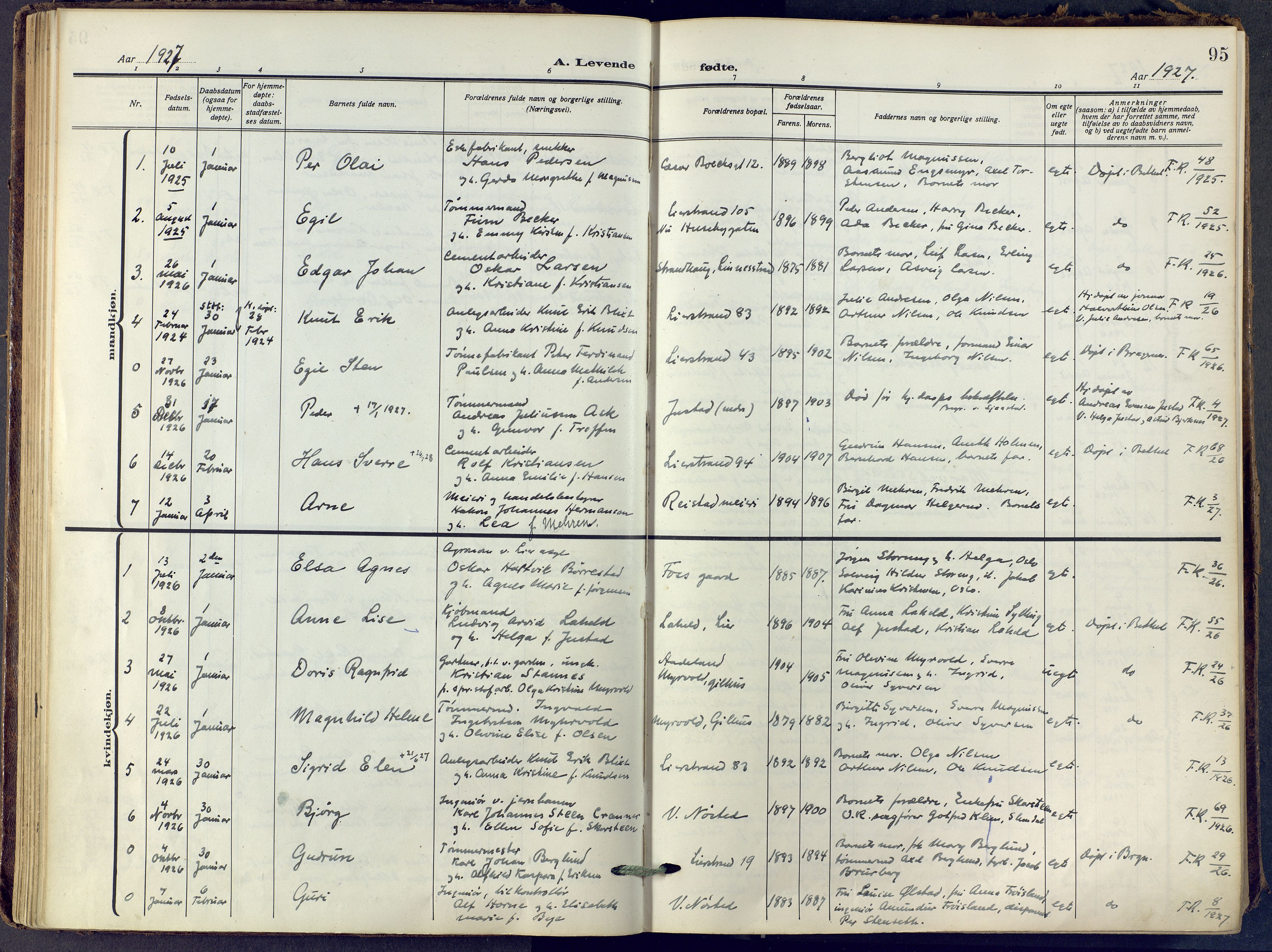 Lier kirkebøker, SAKO/A-230/F/Fa/L0019: Parish register (official) no. I 19, 1918-1928, p. 95