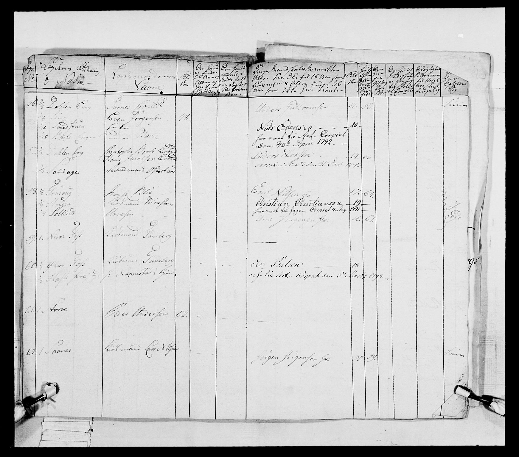 Generalitets- og kommissariatskollegiet, Det kongelige norske kommissariatskollegium, AV/RA-EA-5420/E/Eh/L0039: 1. Akershusiske nasjonale infanteriregiment, 1789, p. 120