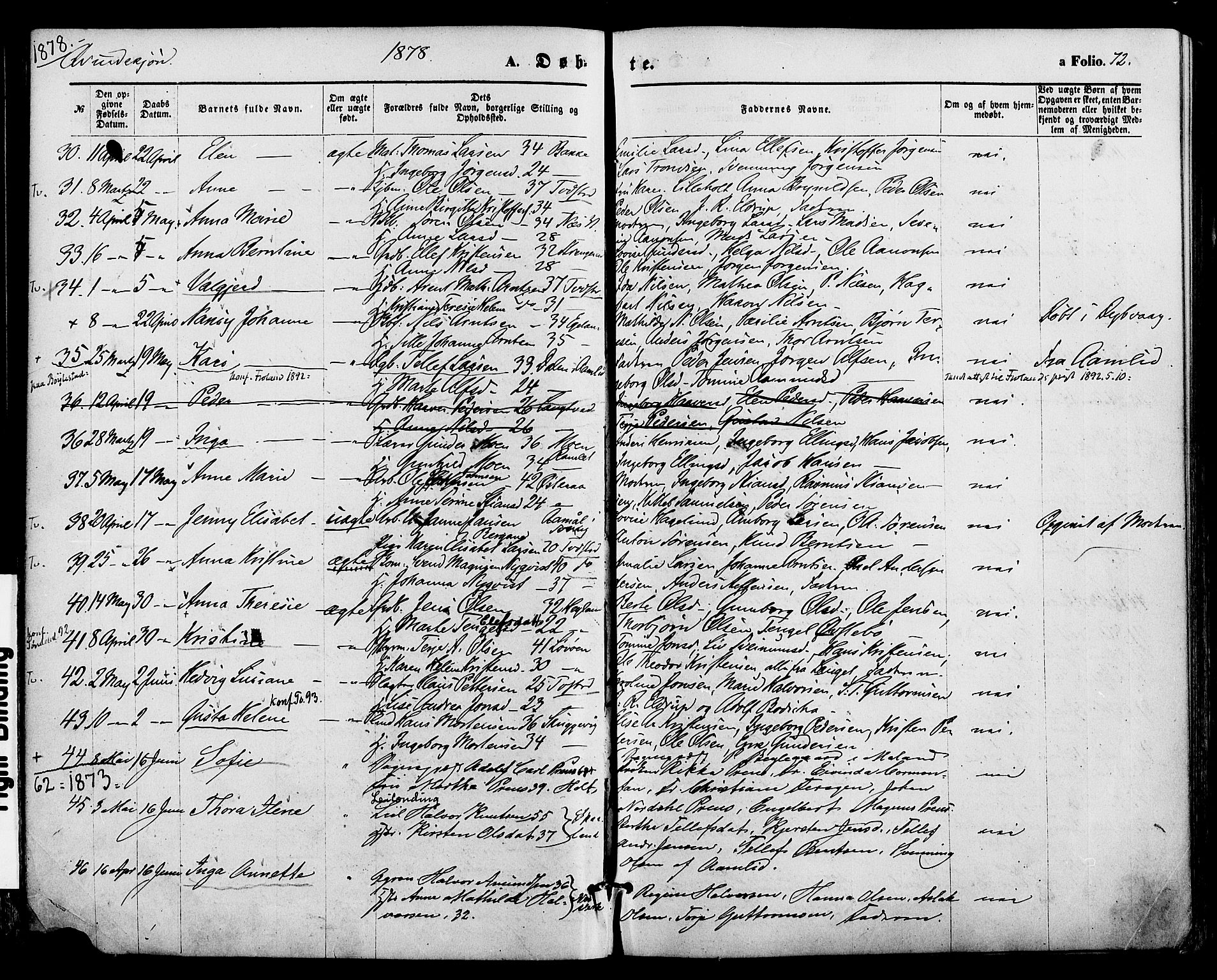 Holt sokneprestkontor, AV/SAK-1111-0021/F/Fa/L0010: Parish register (official) no. A 10, 1872-1885, p. 72