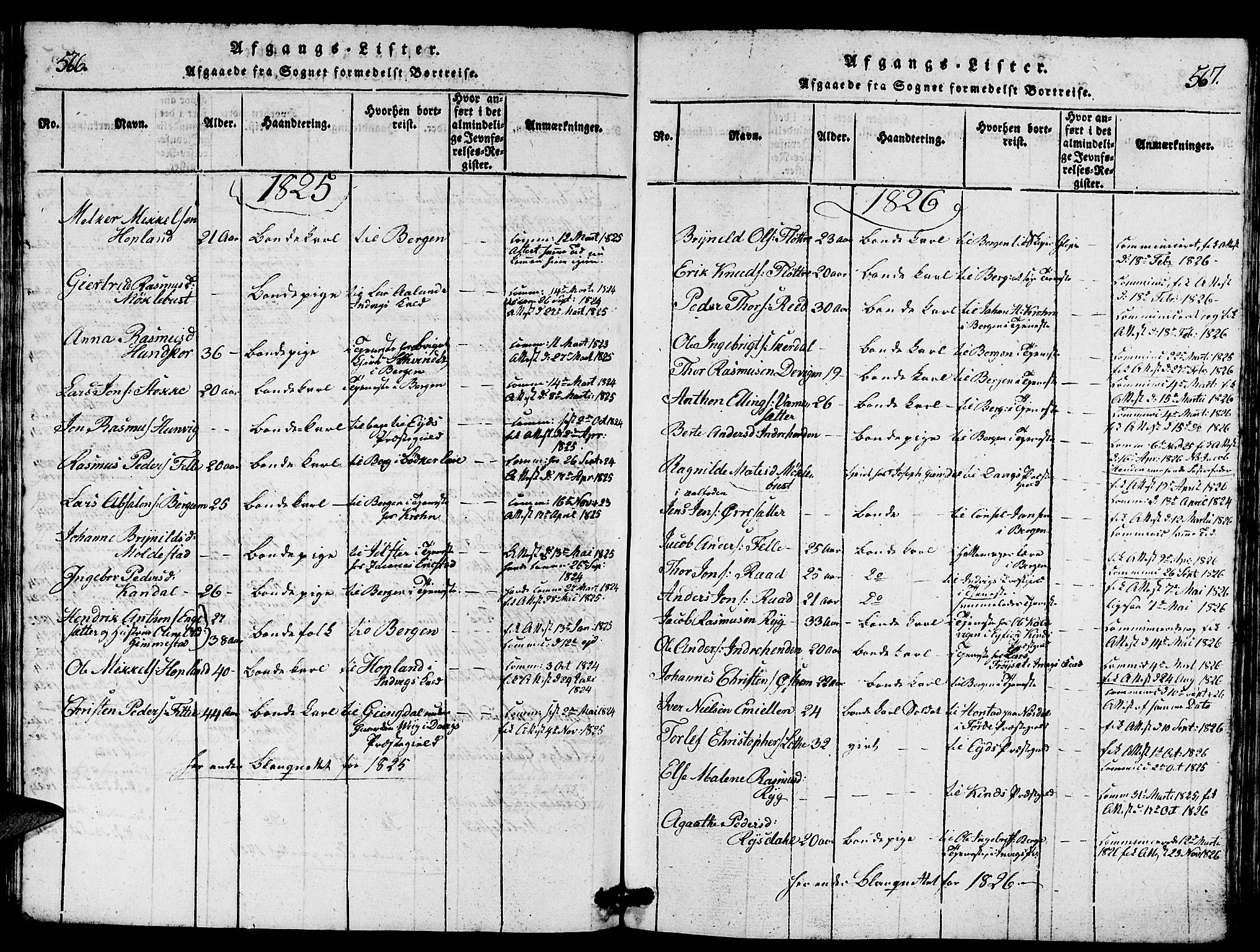 Gloppen sokneprestembete, AV/SAB-A-80101/H/Hab/Haba/L0001: Parish register (copy) no. A 1, 1816-1827, p. 566-567