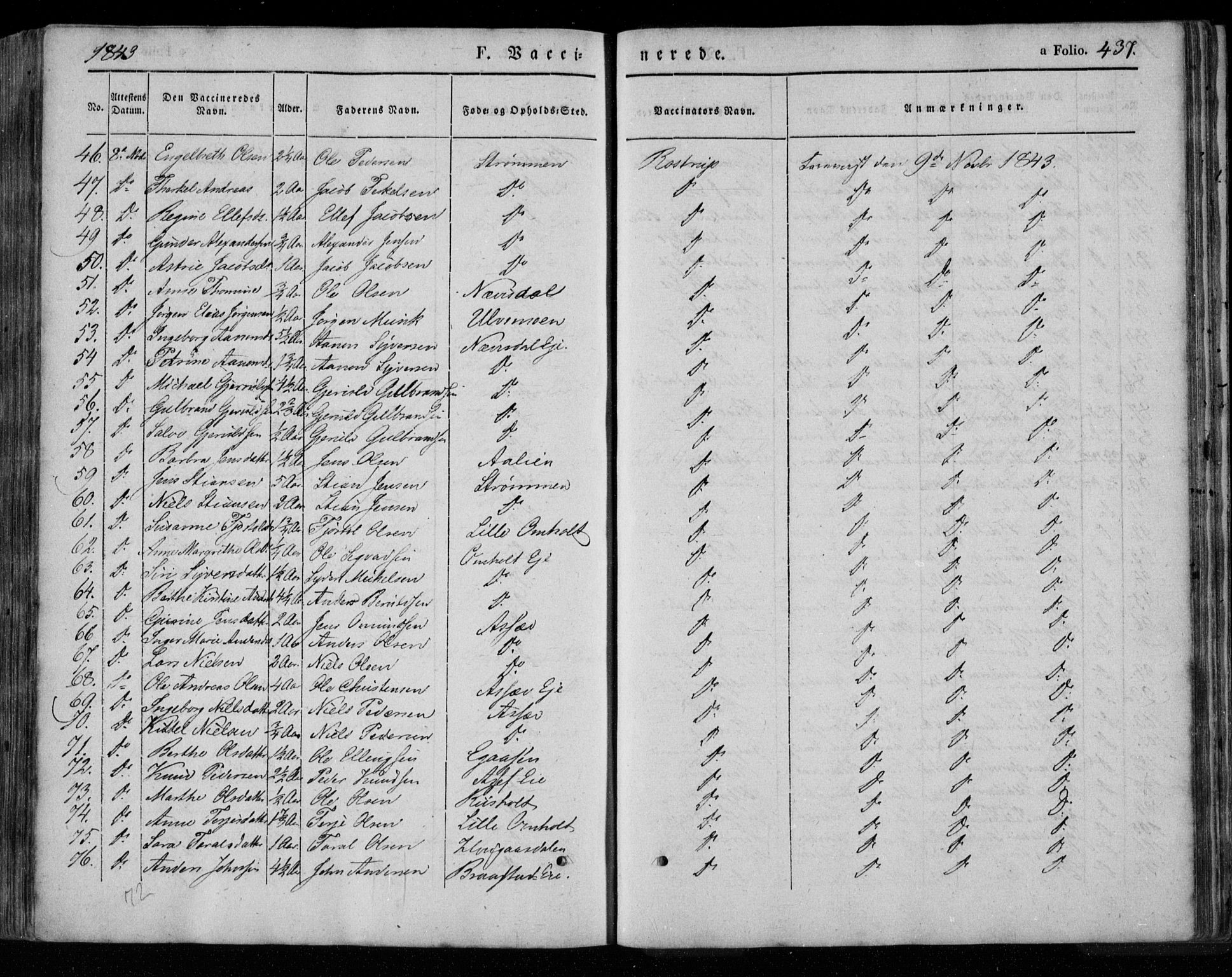 Øyestad sokneprestkontor, AV/SAK-1111-0049/F/Fa/L0014: Parish register (official) no. A 14, 1843-1856, p. 437
