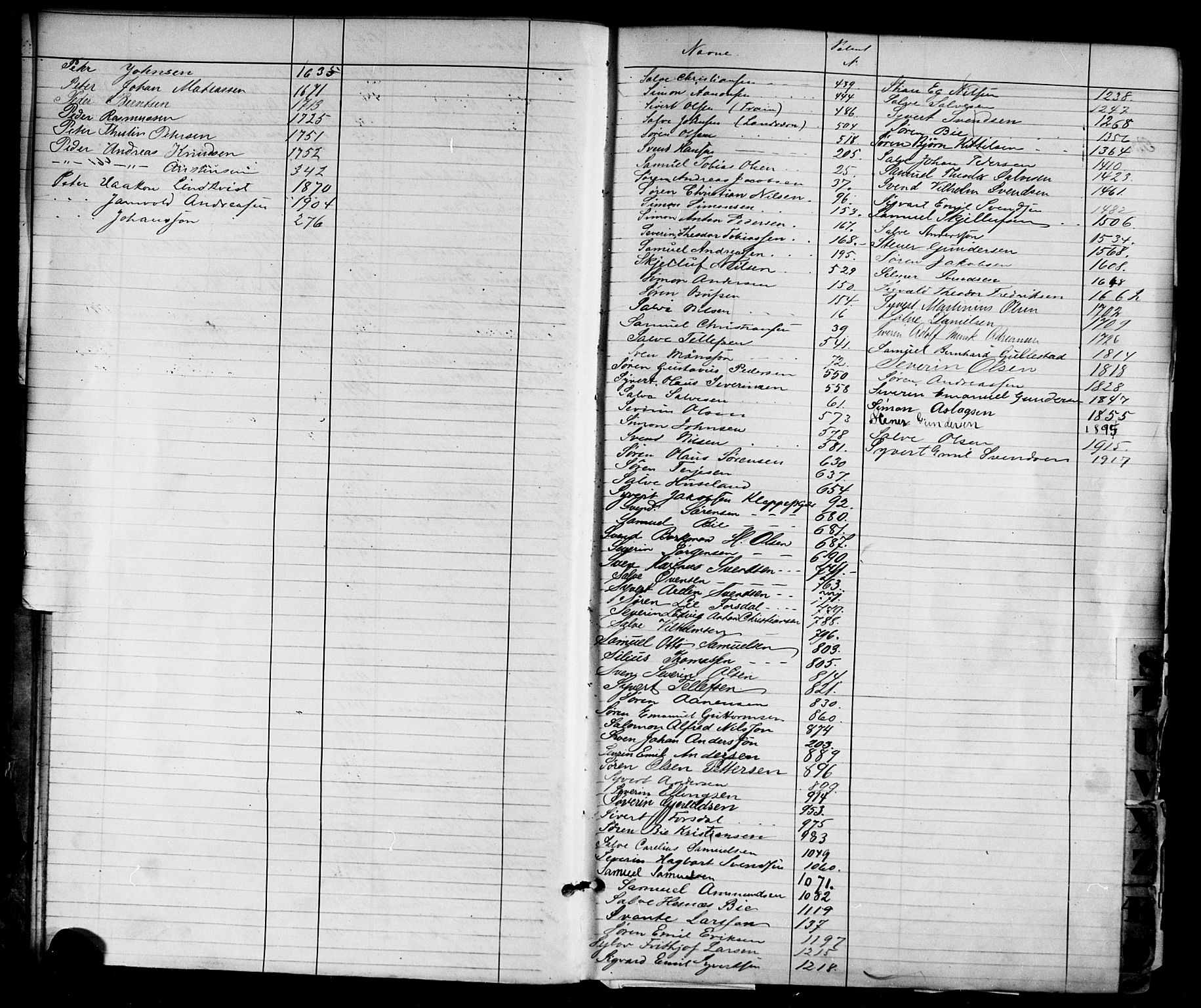 Grimstad mønstringskrets, SAK/2031-0013/F/Fa/L0001: Annotasjonsrulle nr 1-1920 med register, F-1, 1870-1892, p. 16