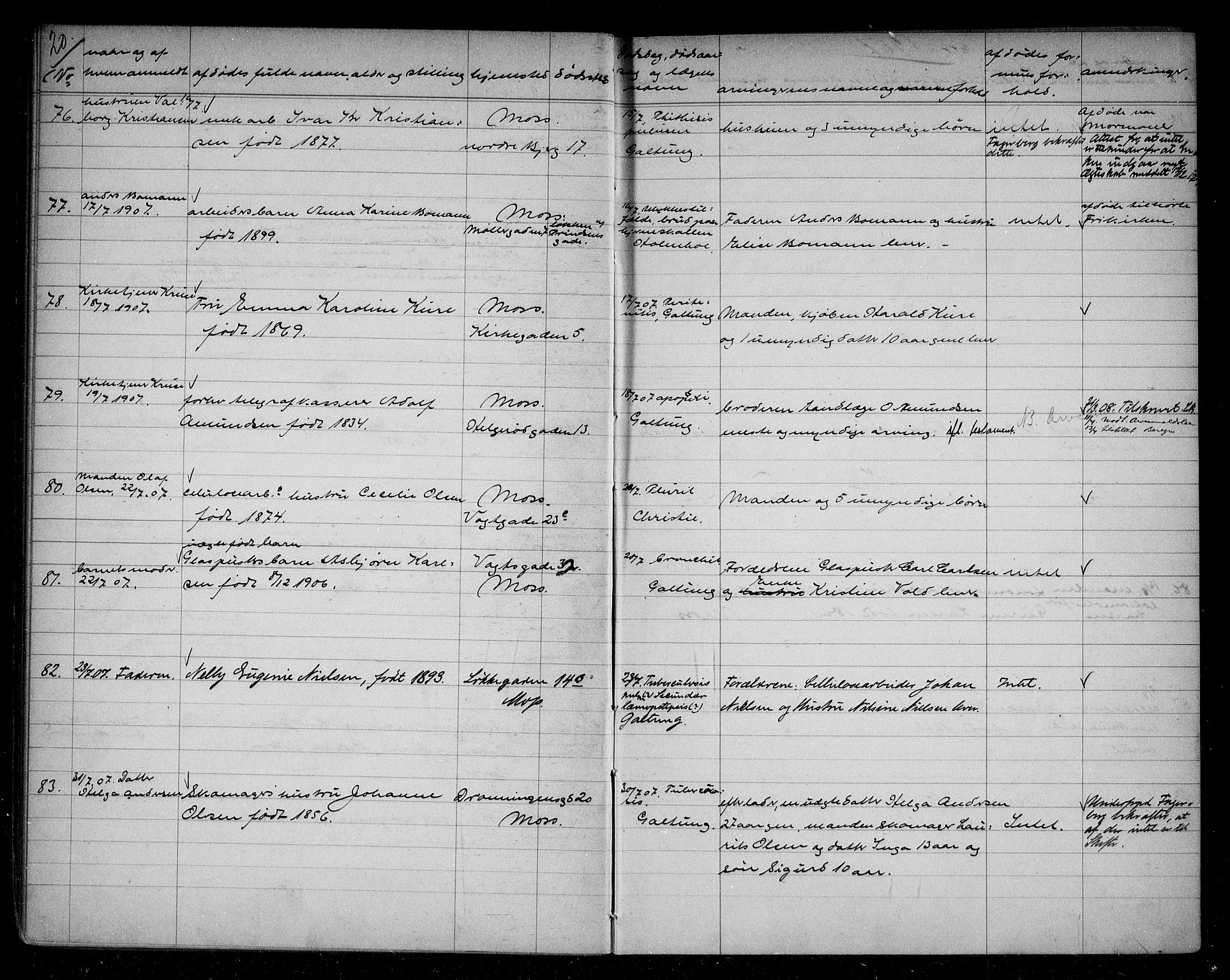 Moss byfogd, SAO/A-10863/H/Ha/Hab/L0004: Dødsanmeldelsesprotokoll, 1906-1914, p. 20