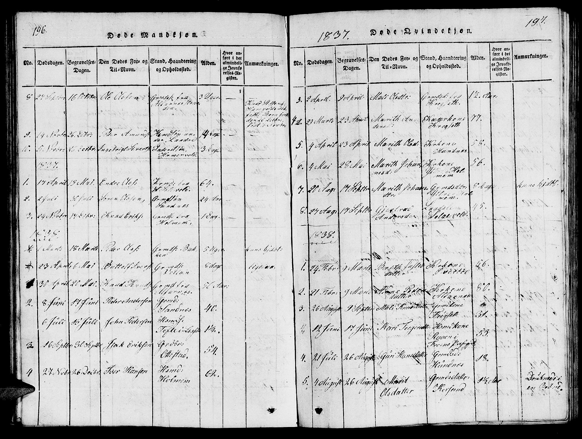 Ministerialprotokoller, klokkerbøker og fødselsregistre - Møre og Romsdal, SAT/A-1454/548/L0613: Parish register (copy) no. 548C01, 1818-1846, p. 196-197