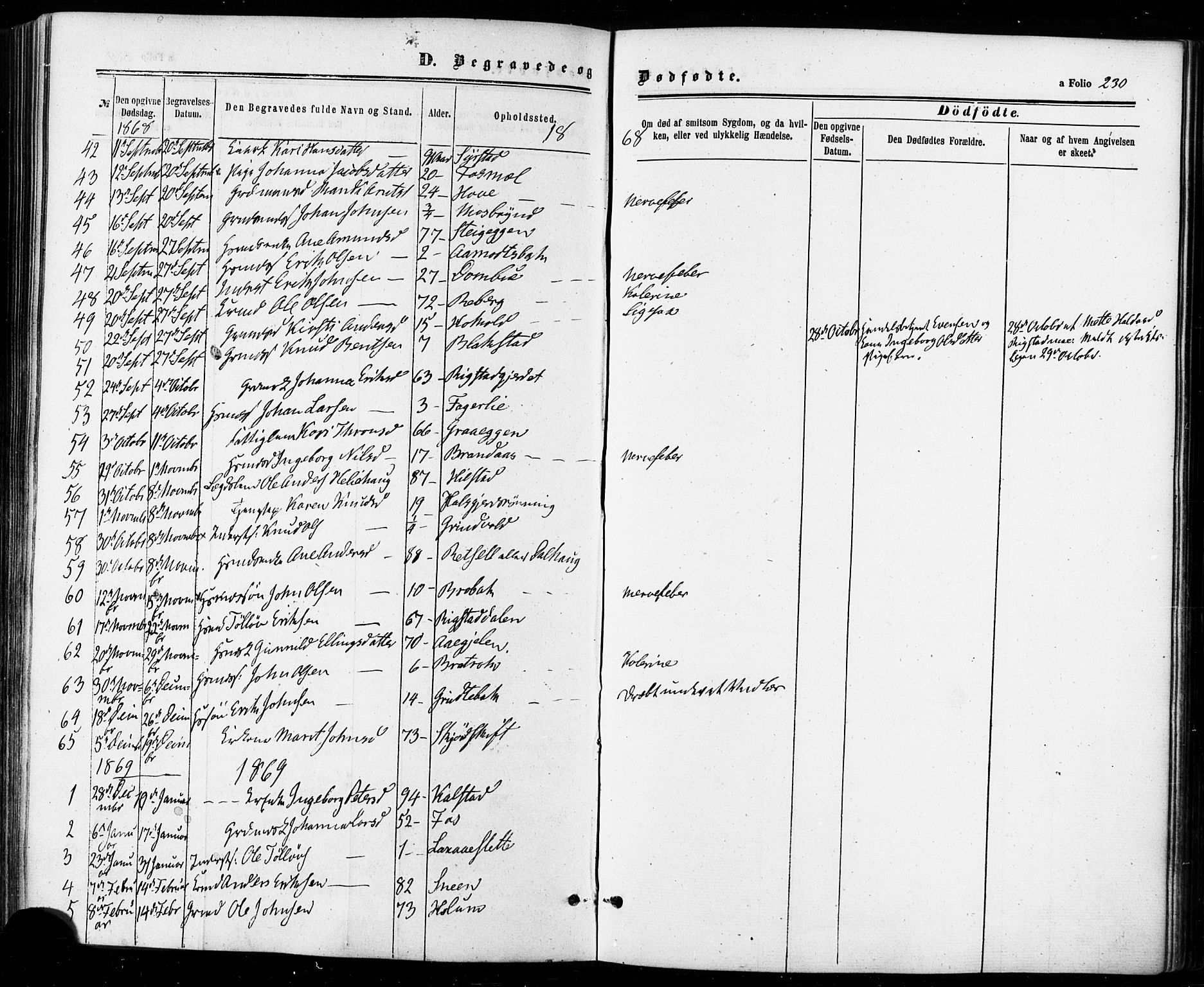 Ministerialprotokoller, klokkerbøker og fødselsregistre - Sør-Trøndelag, SAT/A-1456/672/L0856: Parish register (official) no. 672A08, 1861-1881, p. 230