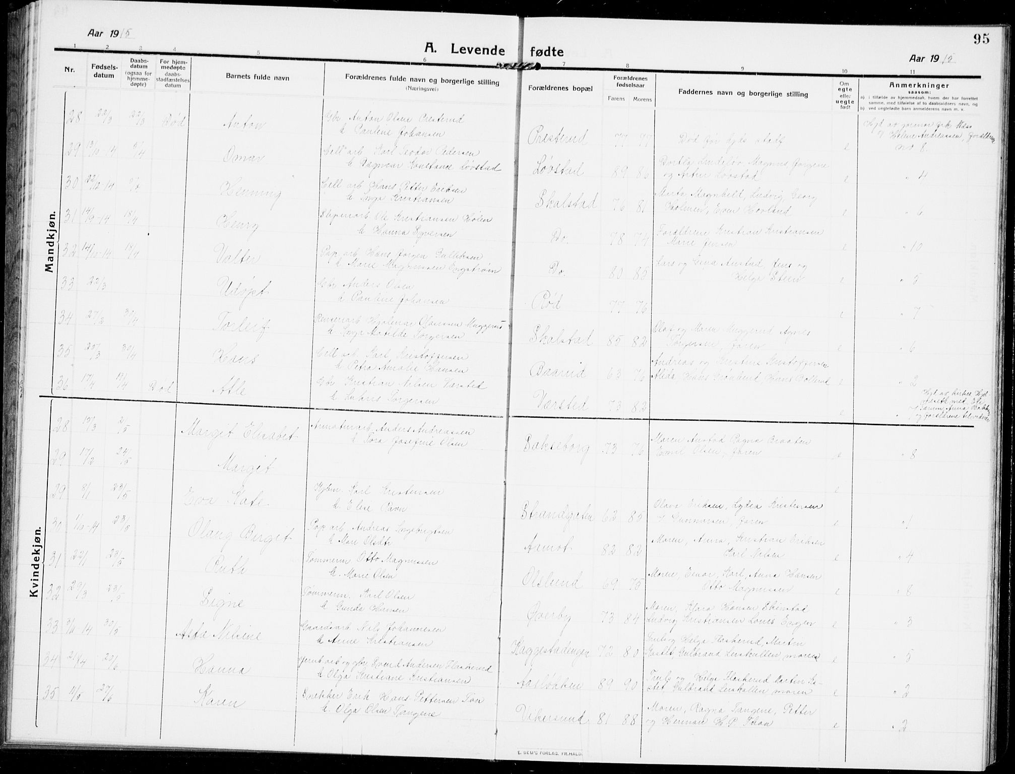 Modum kirkebøker, AV/SAKO-A-234/G/Ga/L0009: Parish register (copy) no. I 9, 1909-1923, p. 95