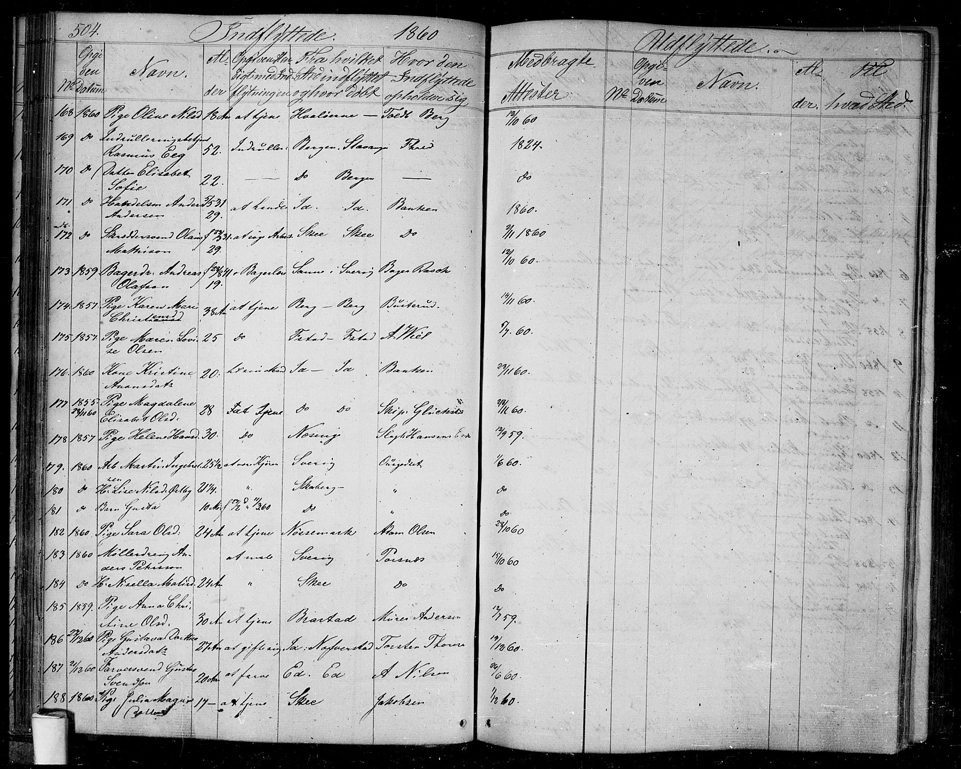 Halden prestekontor Kirkebøker, SAO/A-10909/G/Ga/L0005b: Parish register (copy) no. 5B, 1864-1868, p. 504