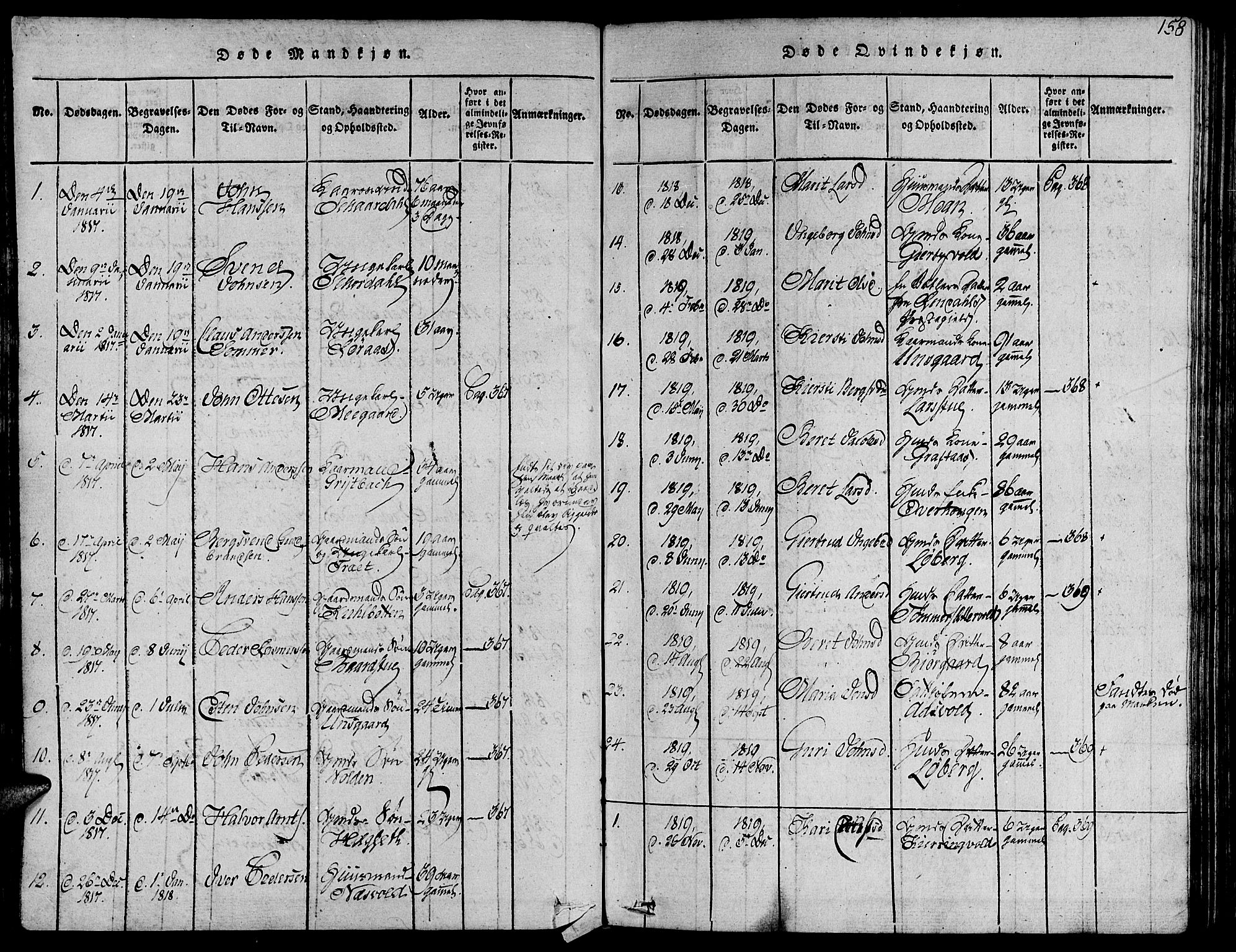 Ministerialprotokoller, klokkerbøker og fødselsregistre - Sør-Trøndelag, SAT/A-1456/685/L0956: Parish register (official) no. 685A03 /3, 1817-1829, p. 158