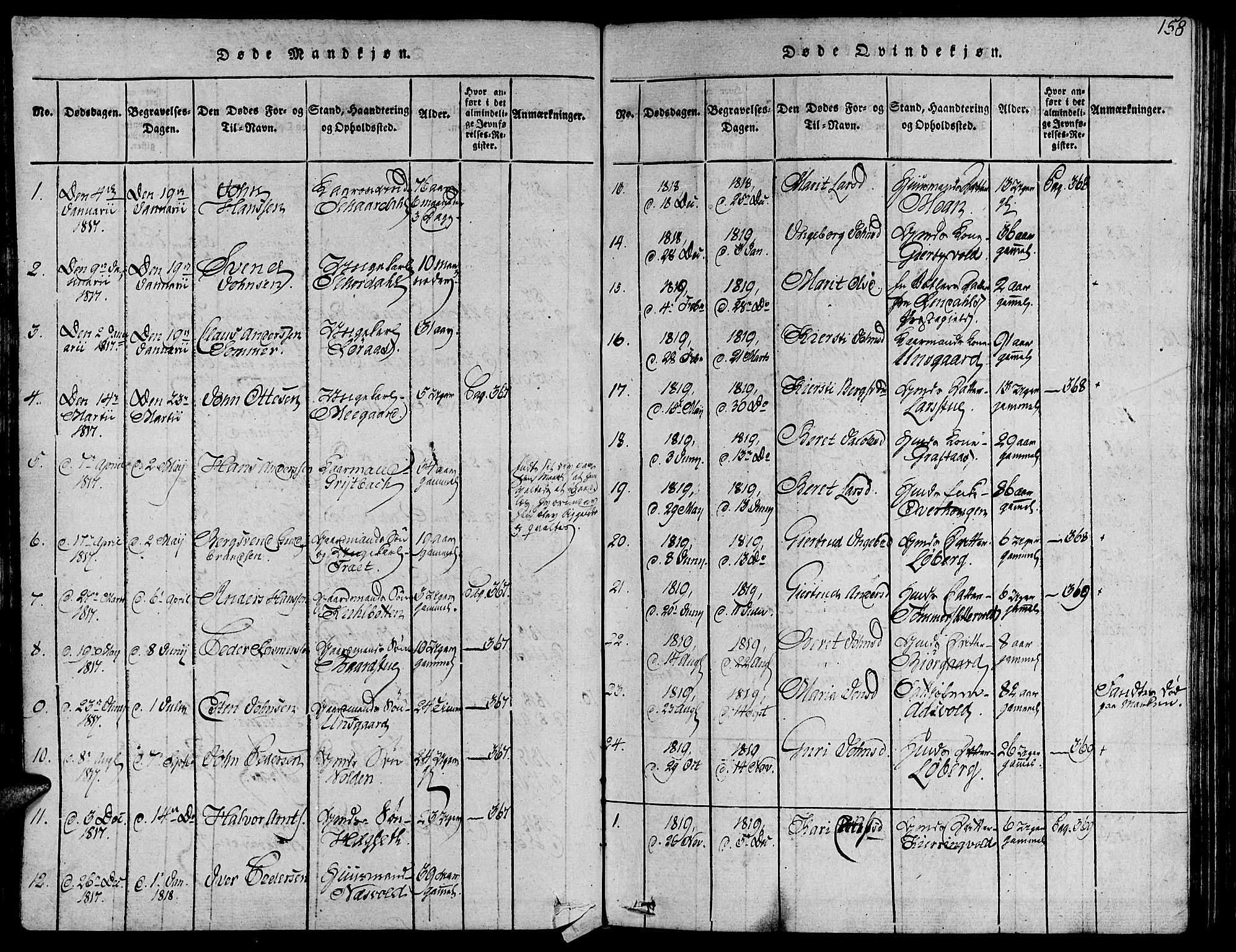 Ministerialprotokoller, klokkerbøker og fødselsregistre - Sør-Trøndelag, AV/SAT-A-1456/685/L0956: Parish register (official) no. 685A03 /3, 1817-1829, p. 158