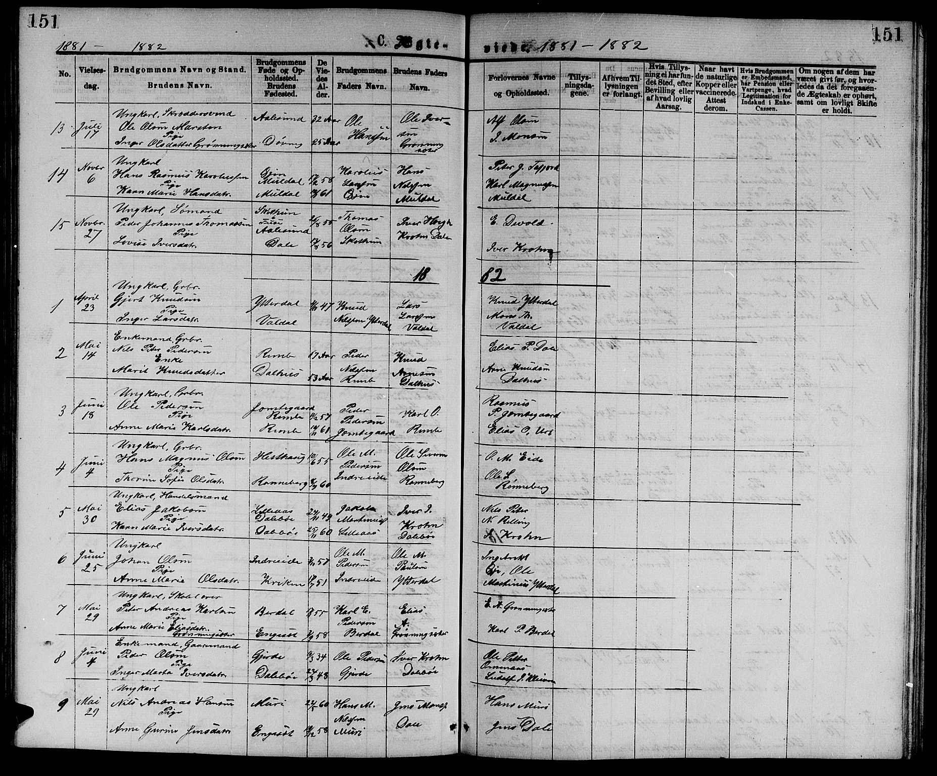 Ministerialprotokoller, klokkerbøker og fødselsregistre - Møre og Romsdal, SAT/A-1454/519/L0262: Parish register (copy) no. 519C03, 1866-1884, p. 151