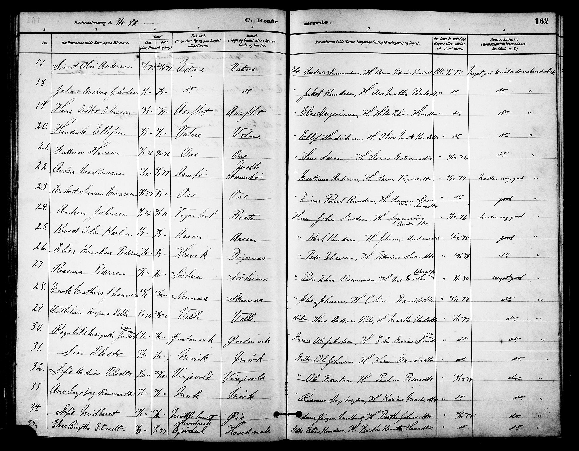 Ministerialprotokoller, klokkerbøker og fødselsregistre - Møre og Romsdal, SAT/A-1454/513/L0189: Parish register (copy) no. 513C03, 1883-1904, p. 162