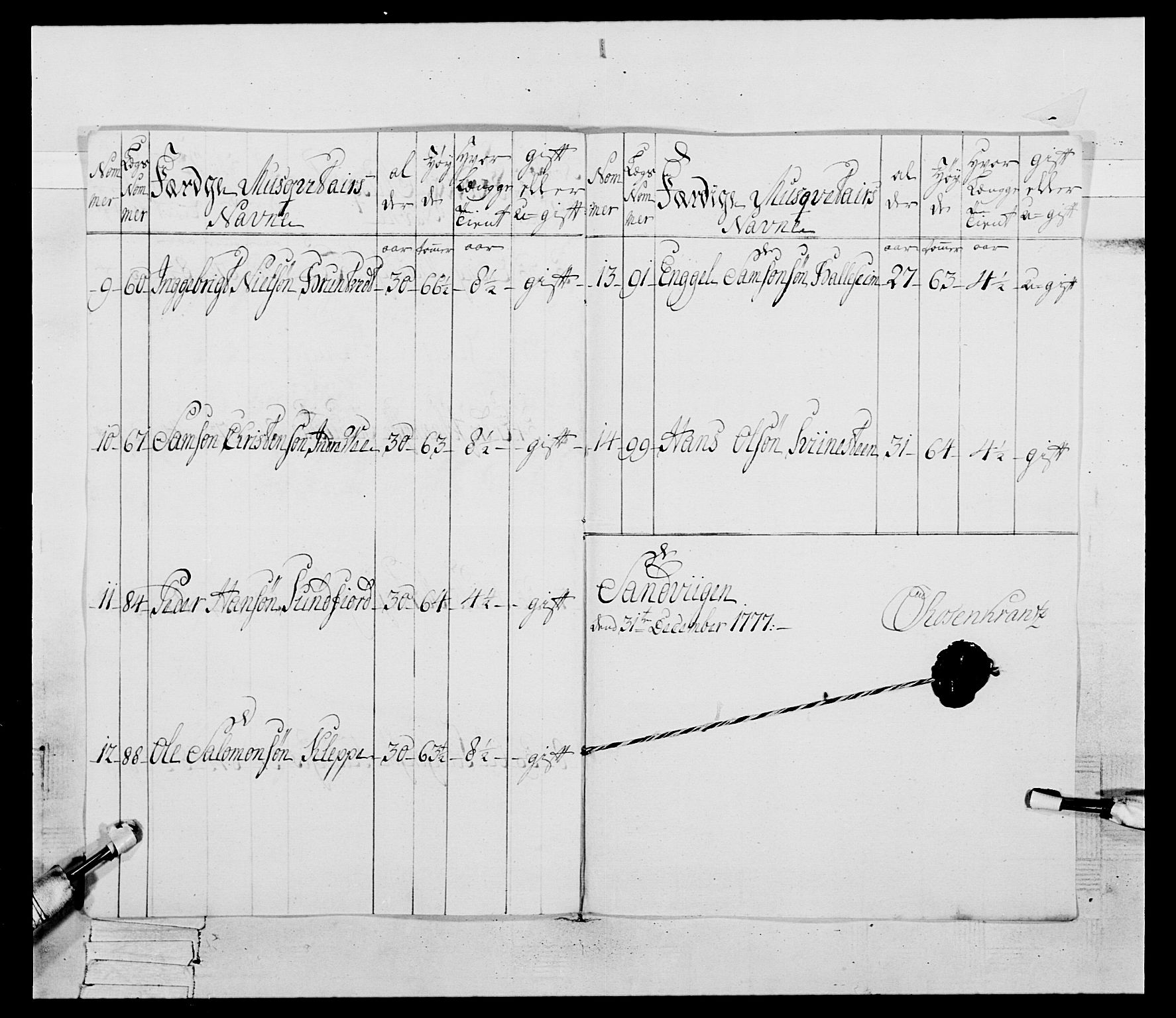 Generalitets- og kommissariatskollegiet, Det kongelige norske kommissariatskollegium, AV/RA-EA-5420/E/Eh/L0094: 2. Bergenhusiske nasjonale infanteriregiment, 1776-1779, p. 120