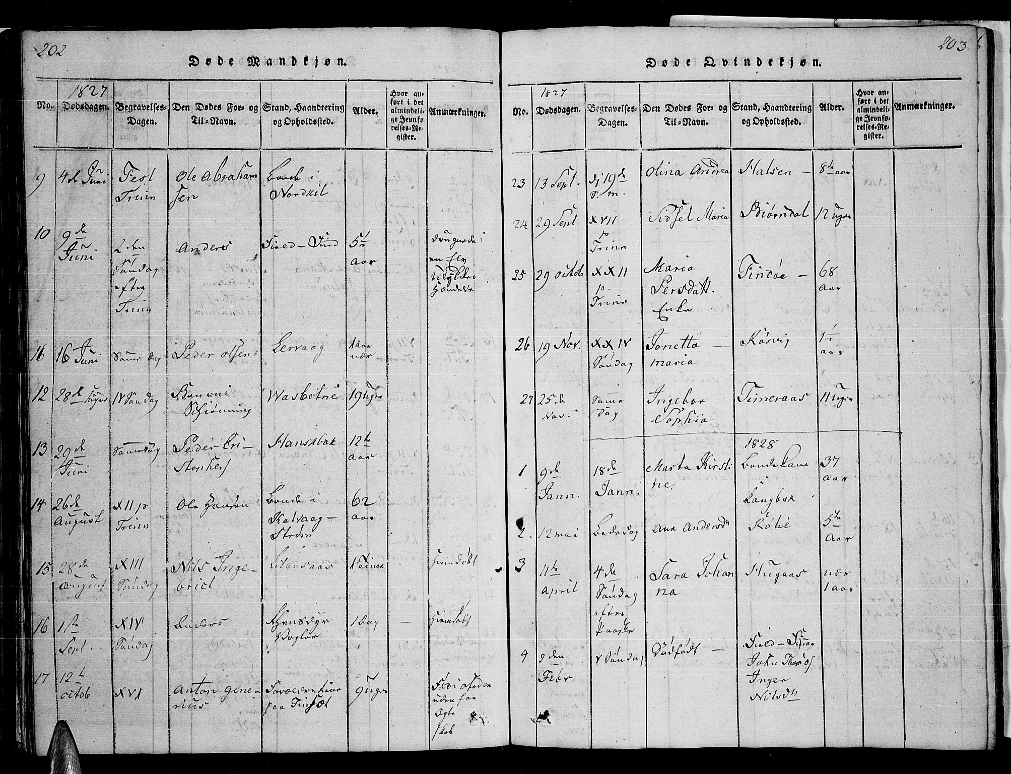 Ministerialprotokoller, klokkerbøker og fødselsregistre - Nordland, AV/SAT-A-1459/859/L0855: Parish register (copy) no. 859C01, 1821-1839, p. 202-203